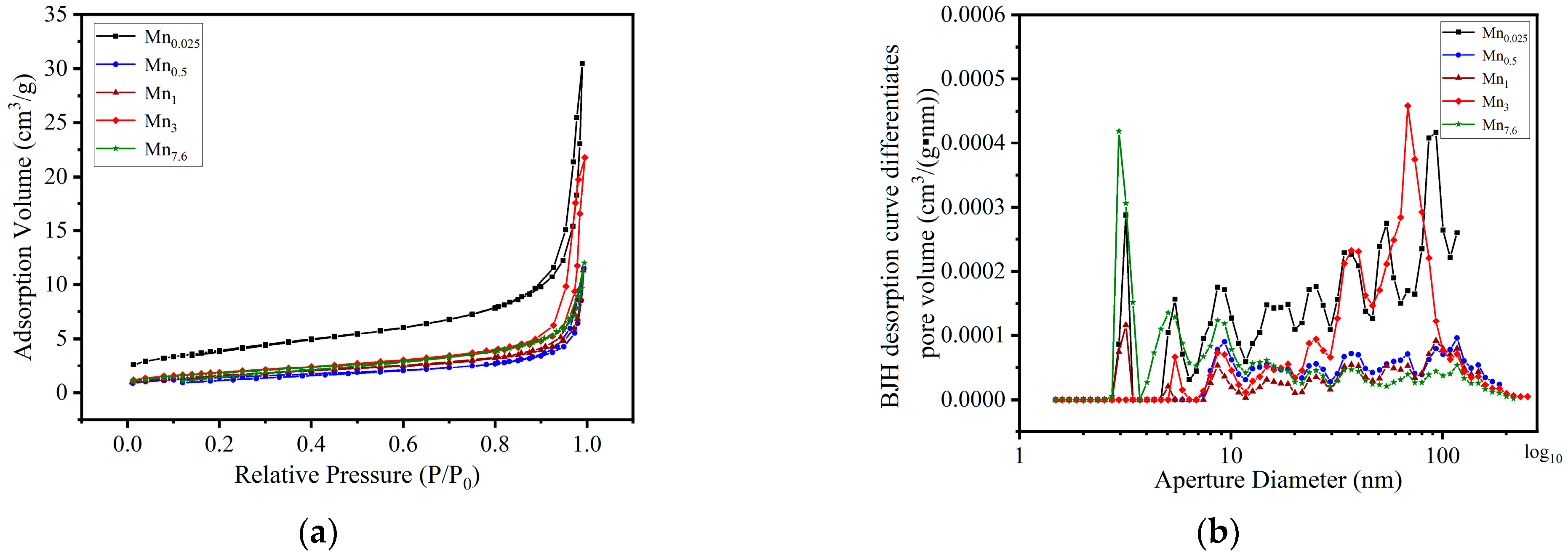 Sustainability 17 03752 g013