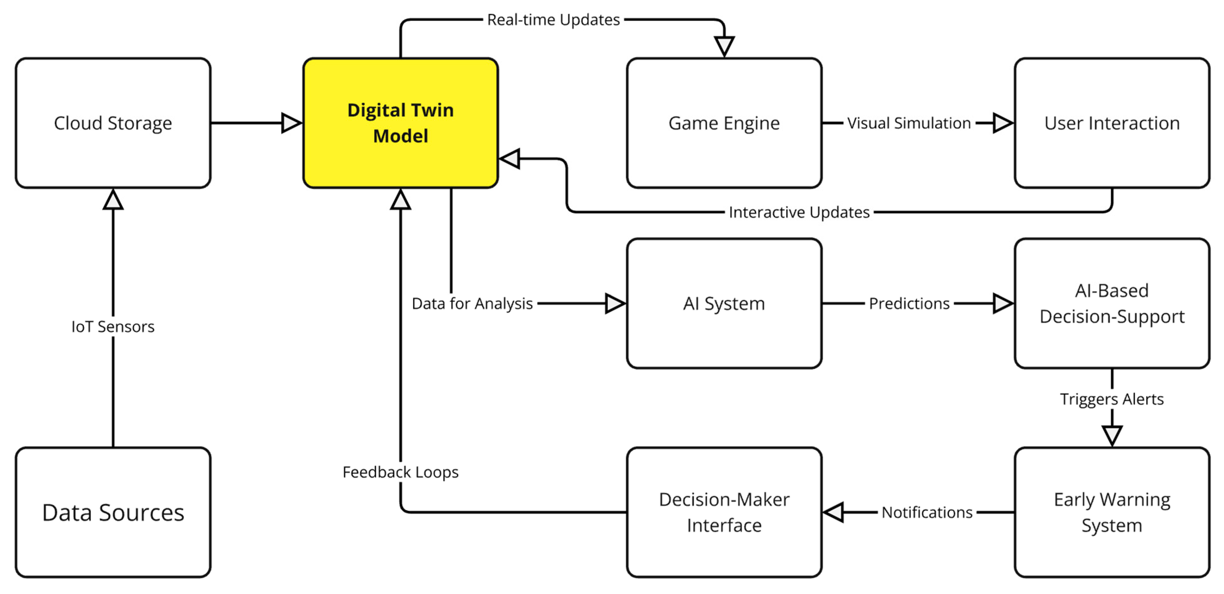 Sustainability 17 03754 g001