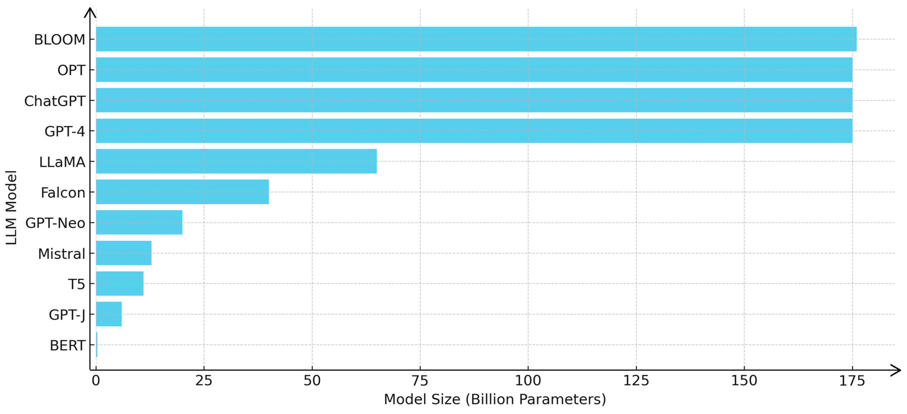 Sustainability 17 03754 g006