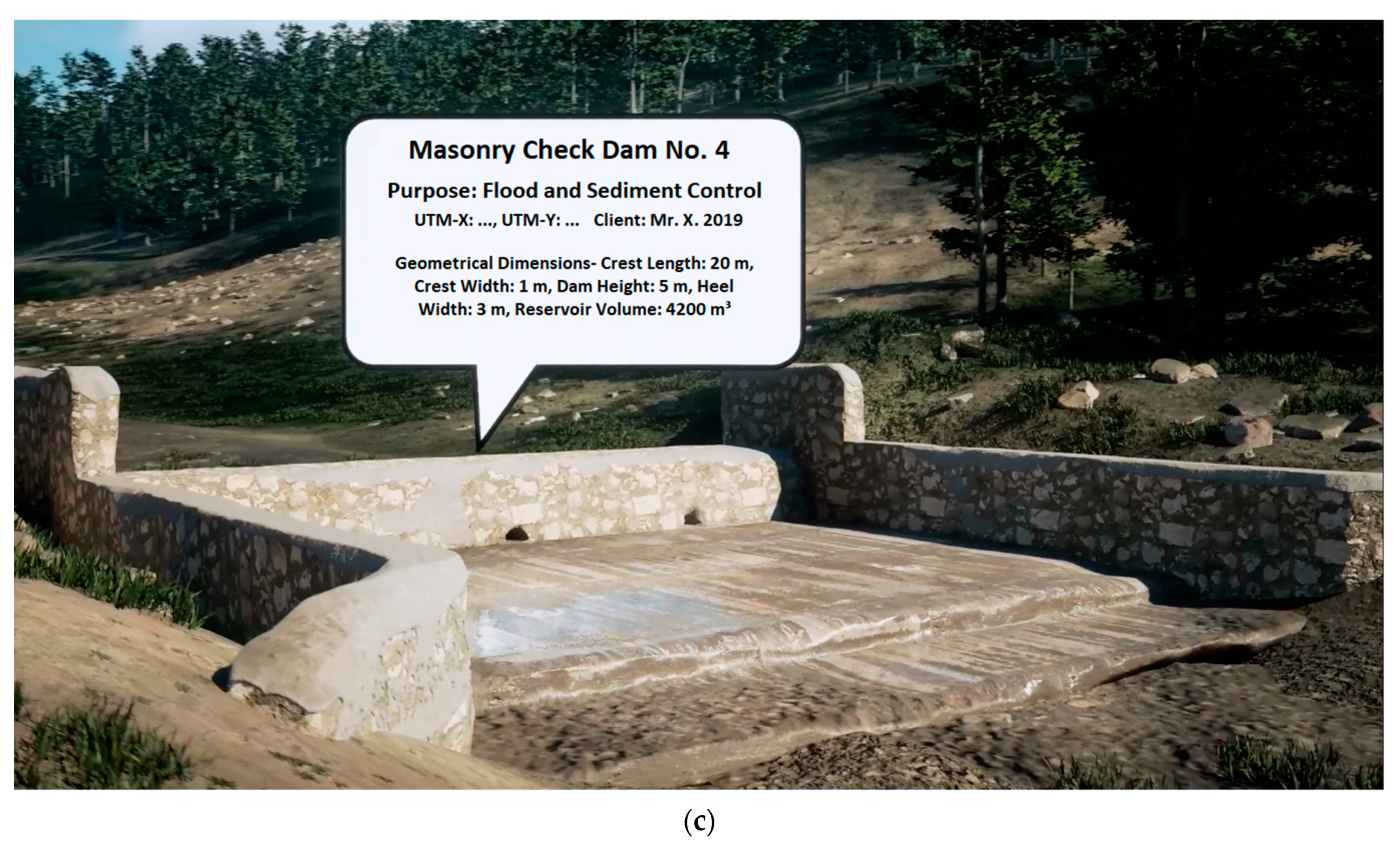 Sustainability 17 03754 g009b