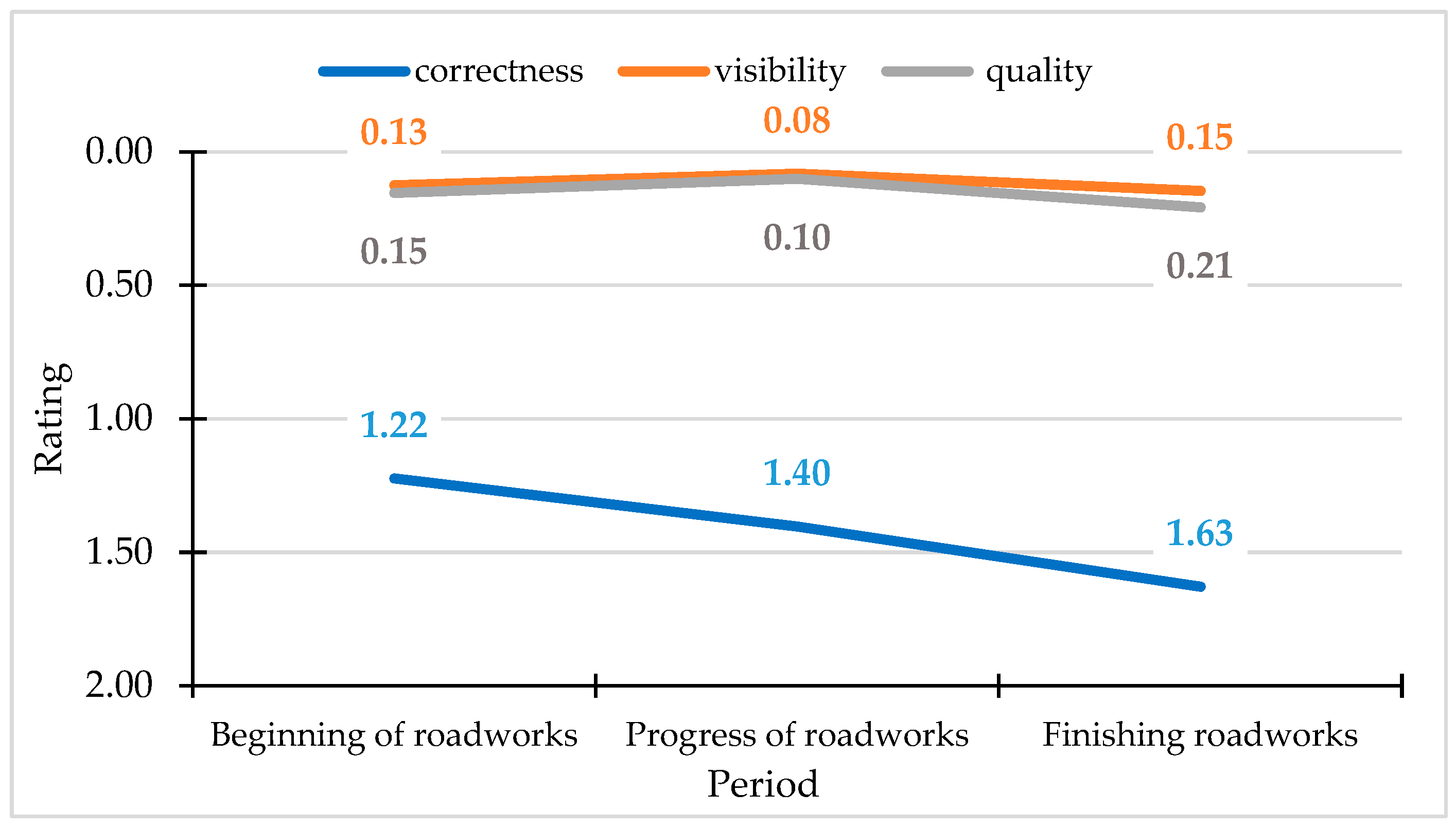 Sustainability 17 03755 g001