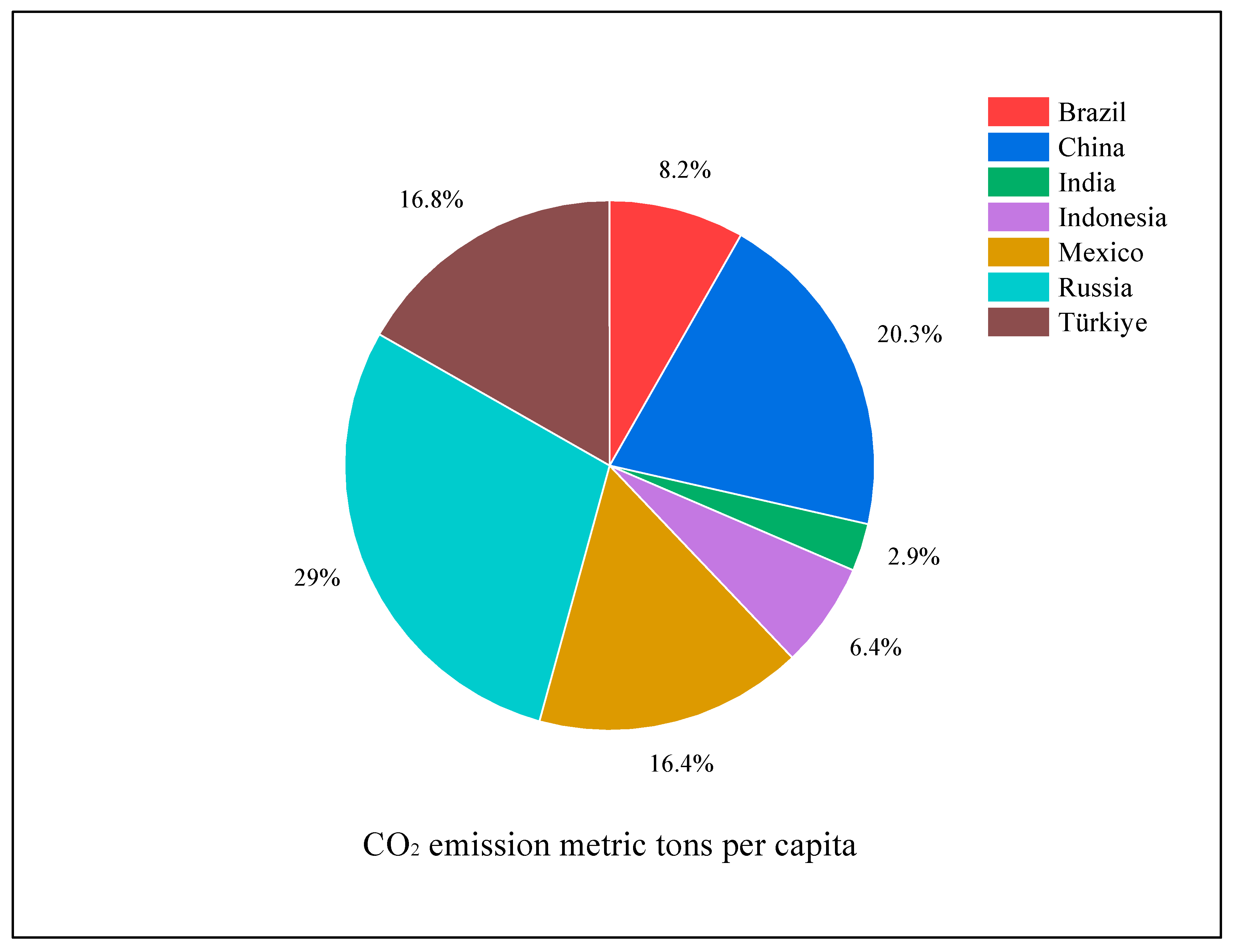 Sustainability 17 03757 g001
