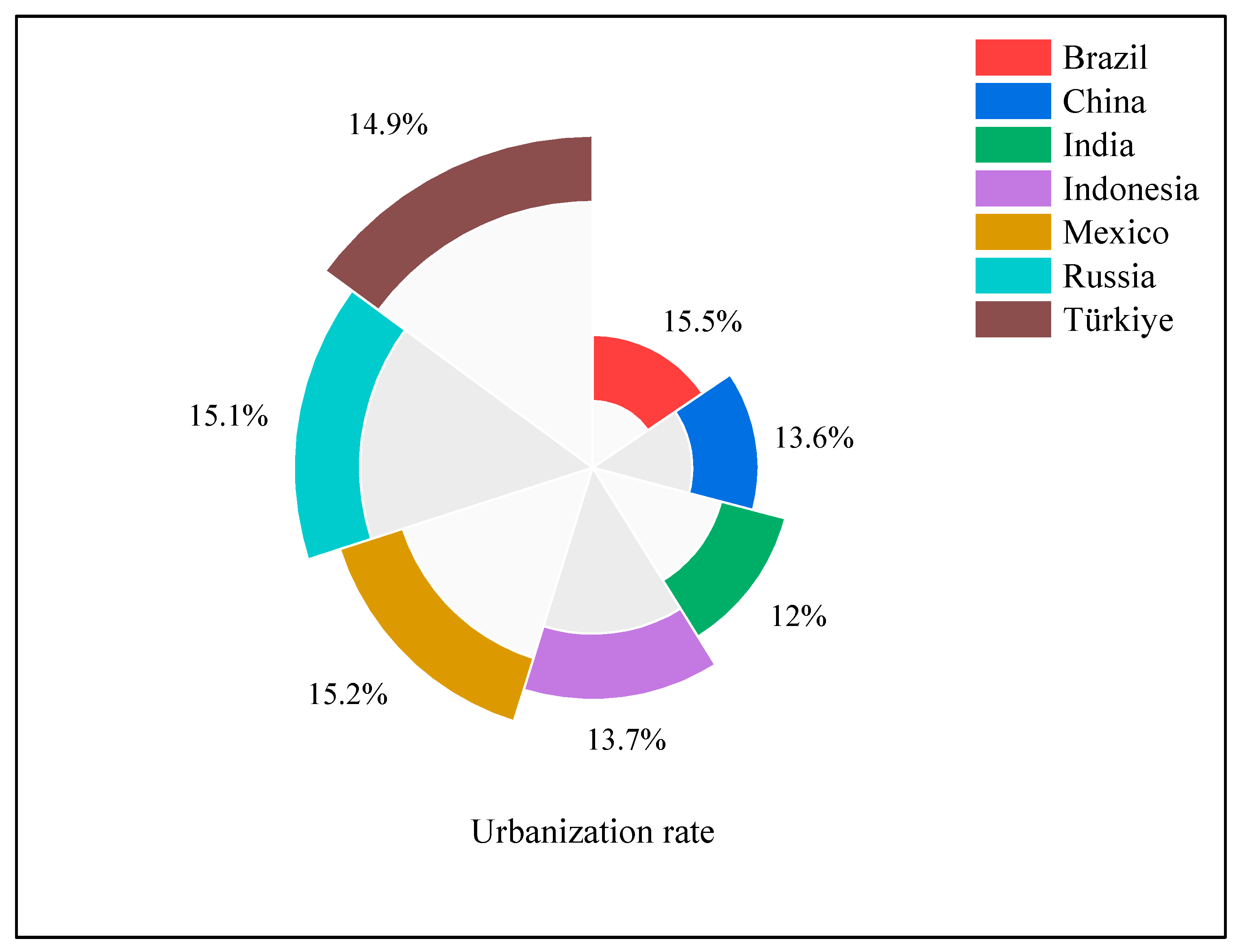 Sustainability 17 03757 g002