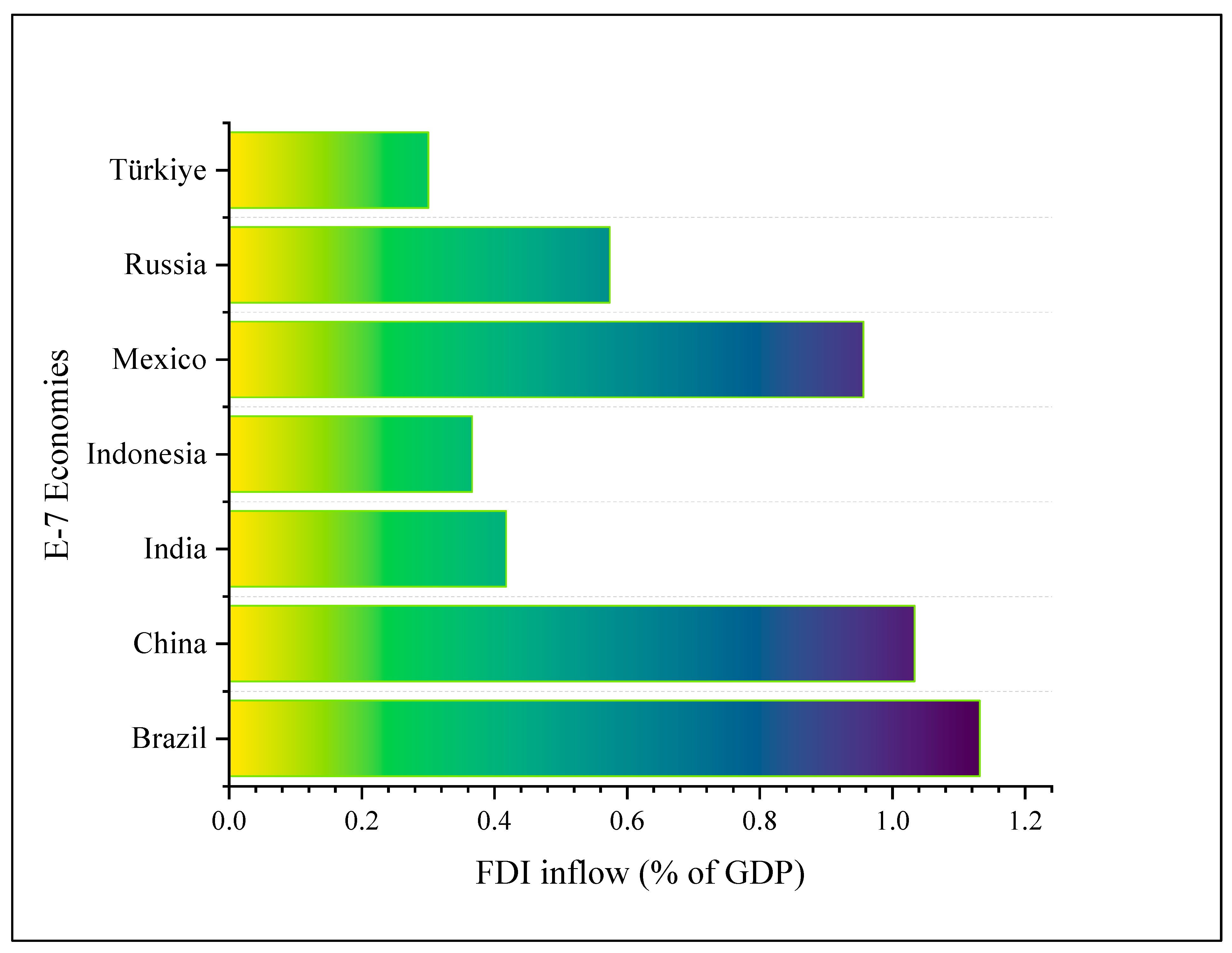 Sustainability 17 03757 g004