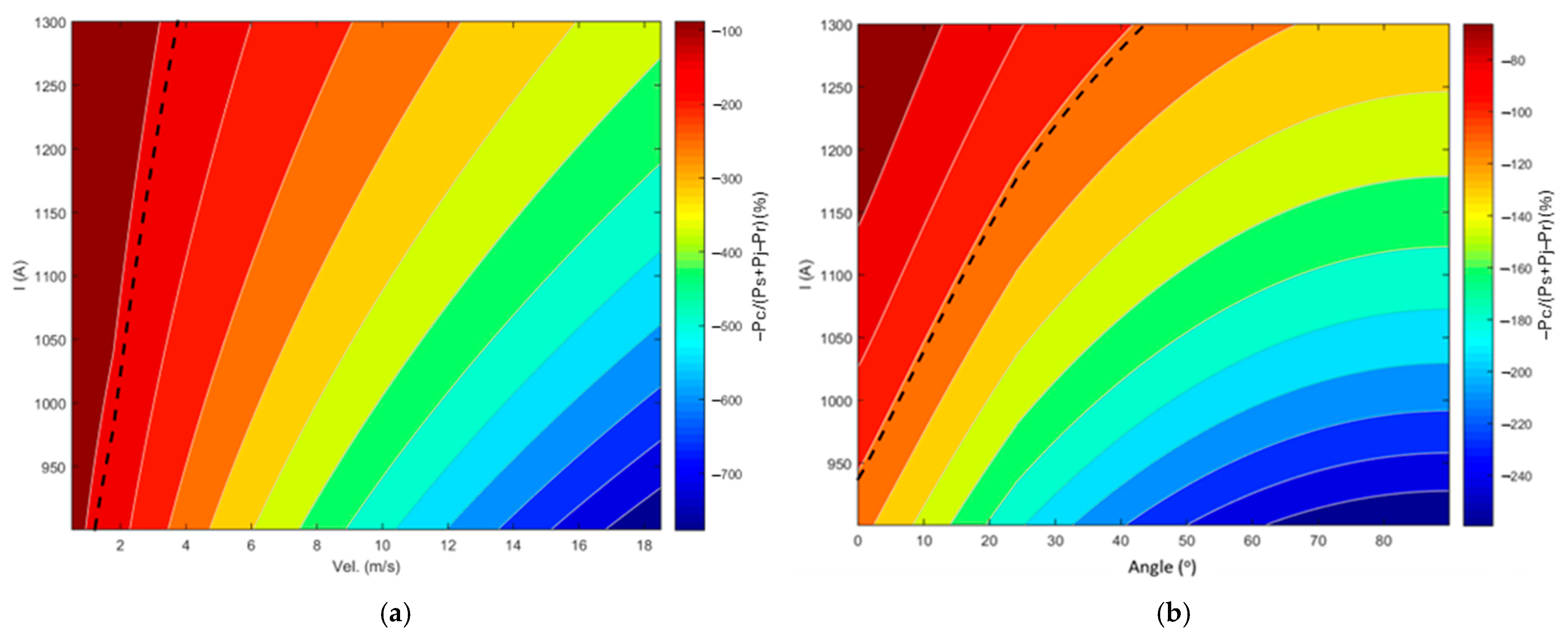 Sustainability 17 03758 g001