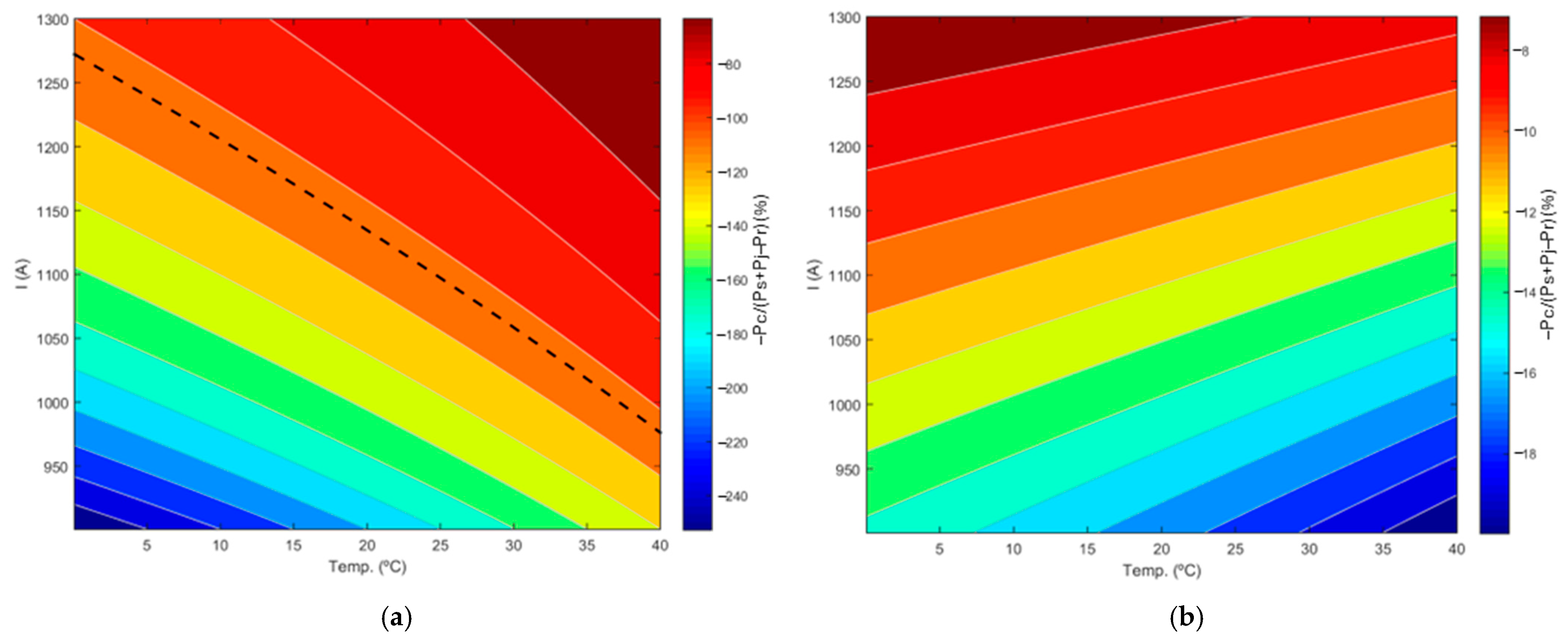 Sustainability 17 03758 g002