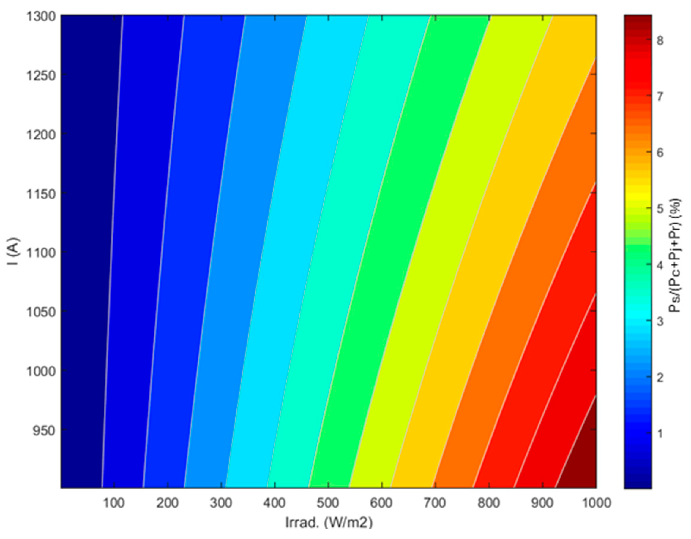 Sustainability 17 03758 g003