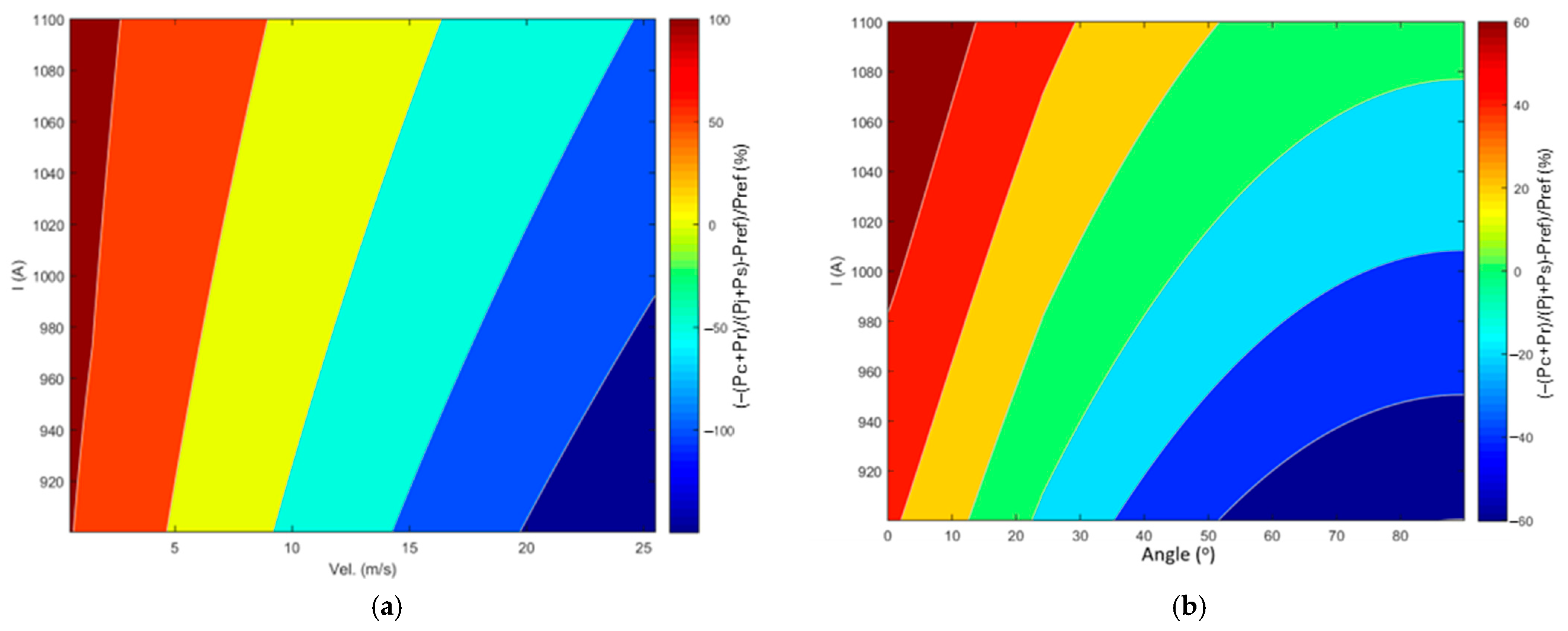 Sustainability 17 03758 g004a