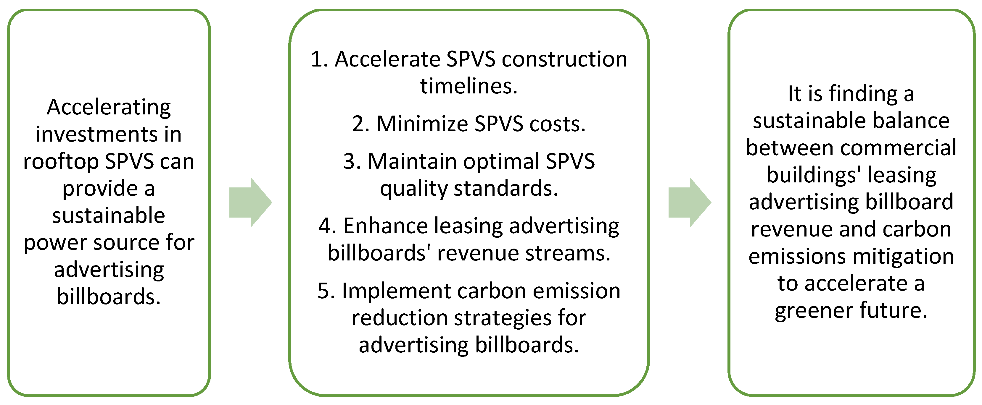 Sustainability 17 03763 g001