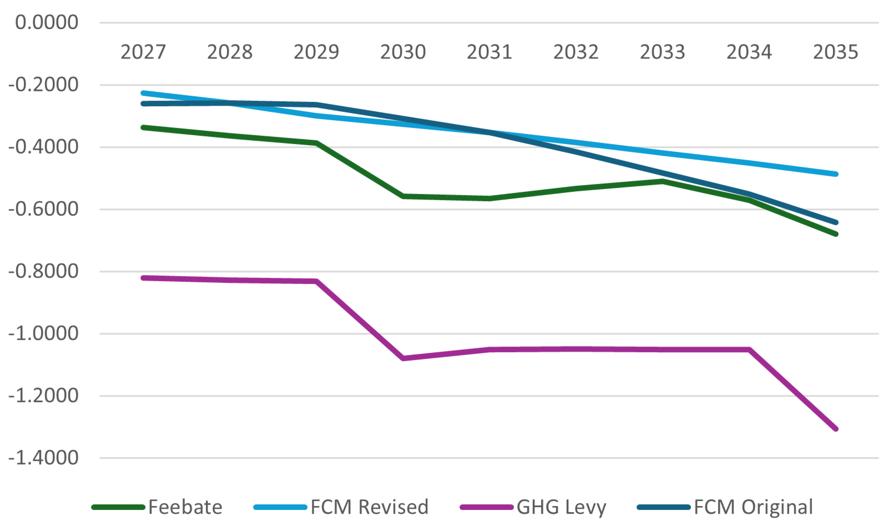 Sustainability 17 03765 g004