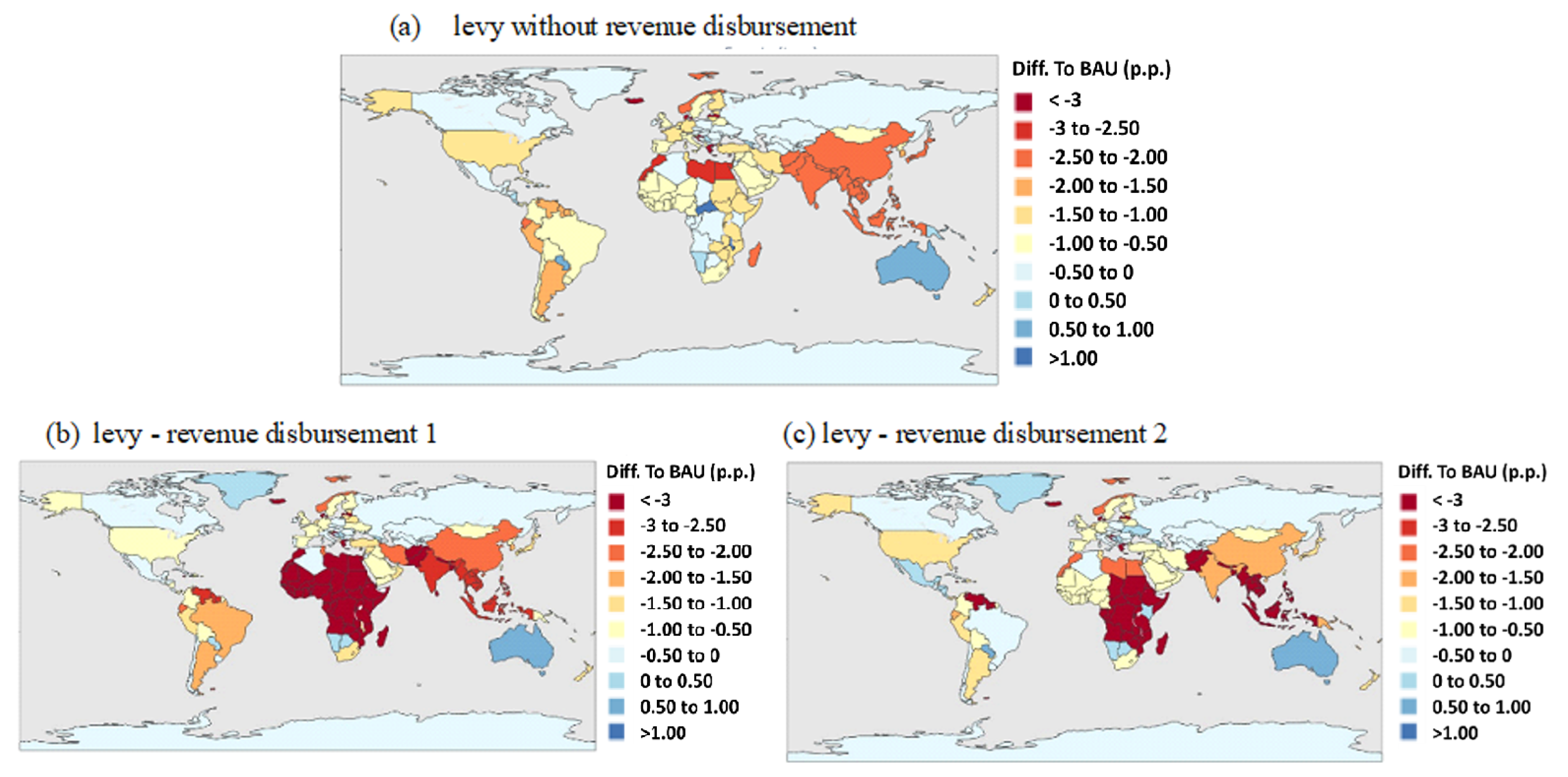 Sustainability 17 03765 g0a4