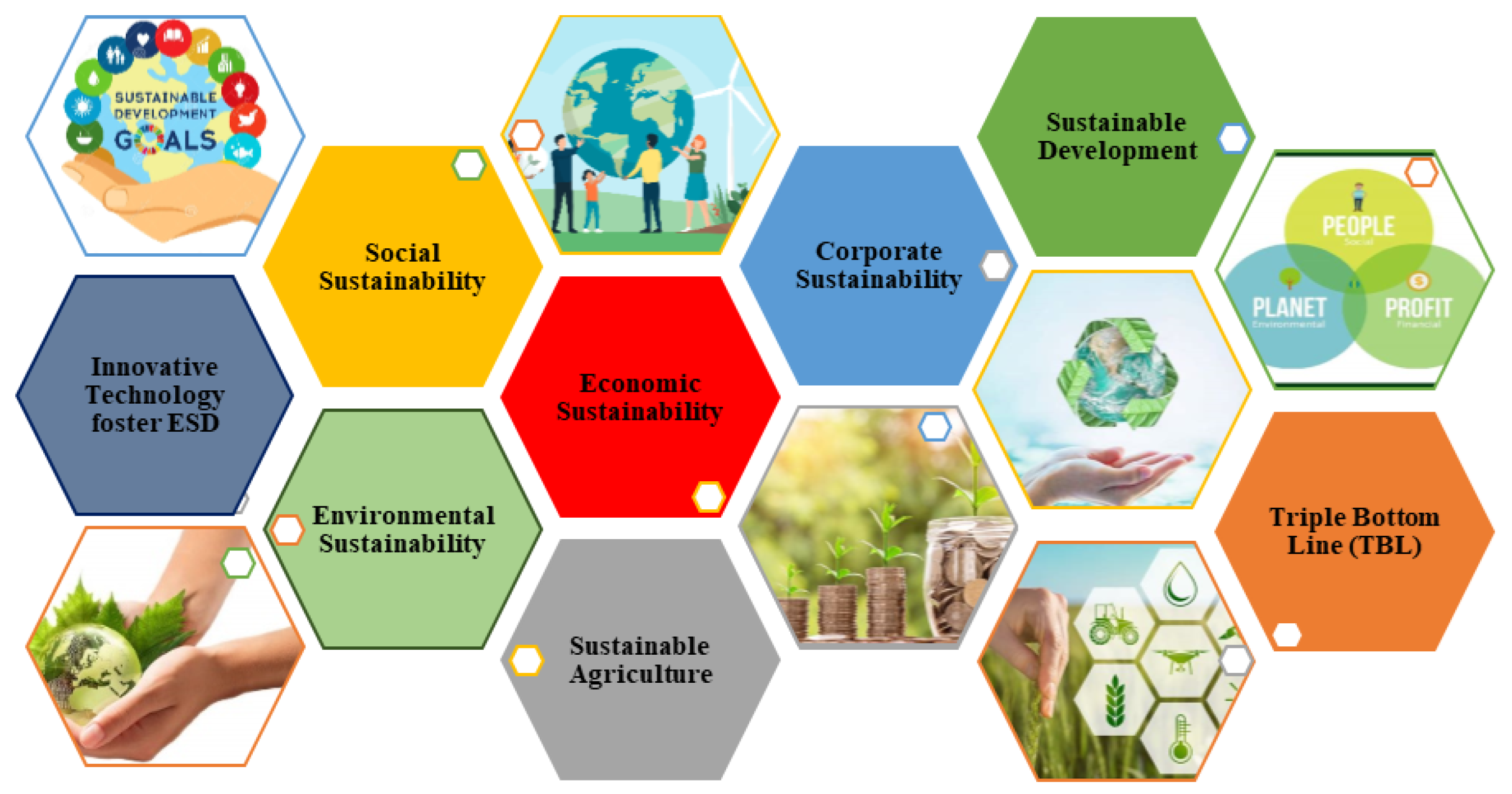 Sustainability 17 03767 g001