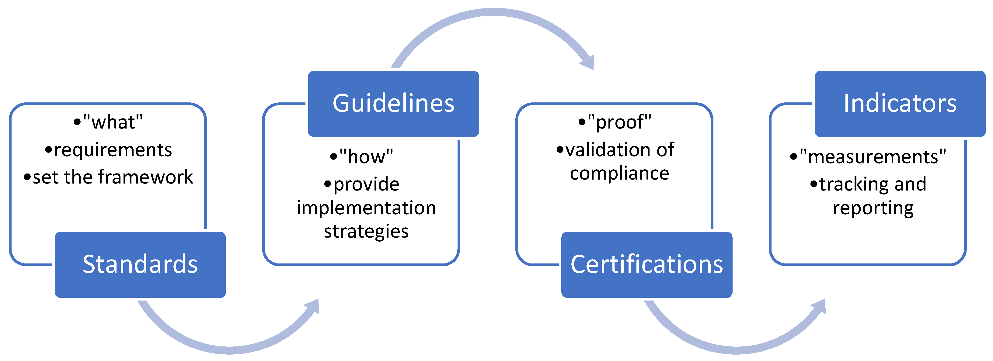 Sustainability 17 03767 g002