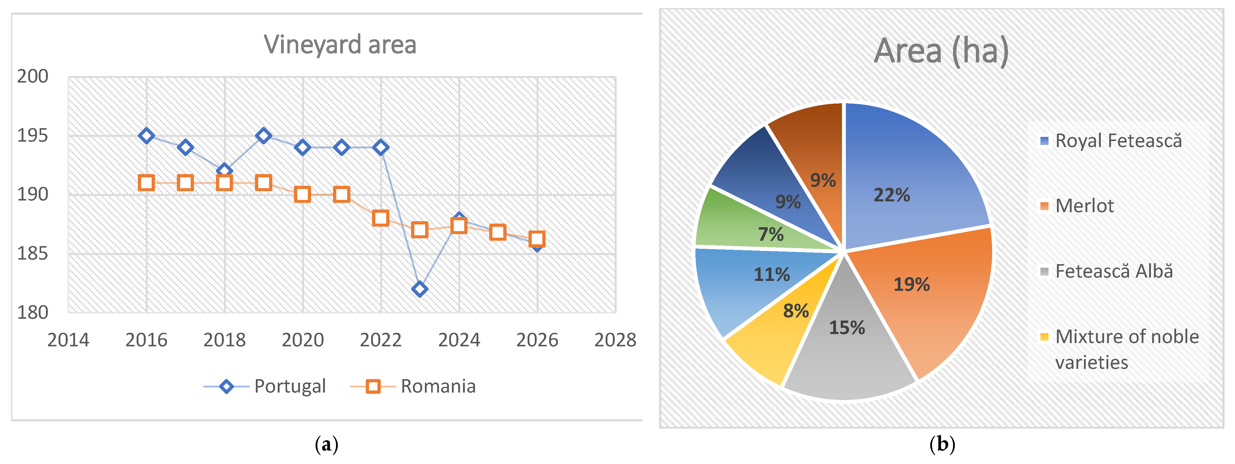 Sustainability 17 03767 g003a