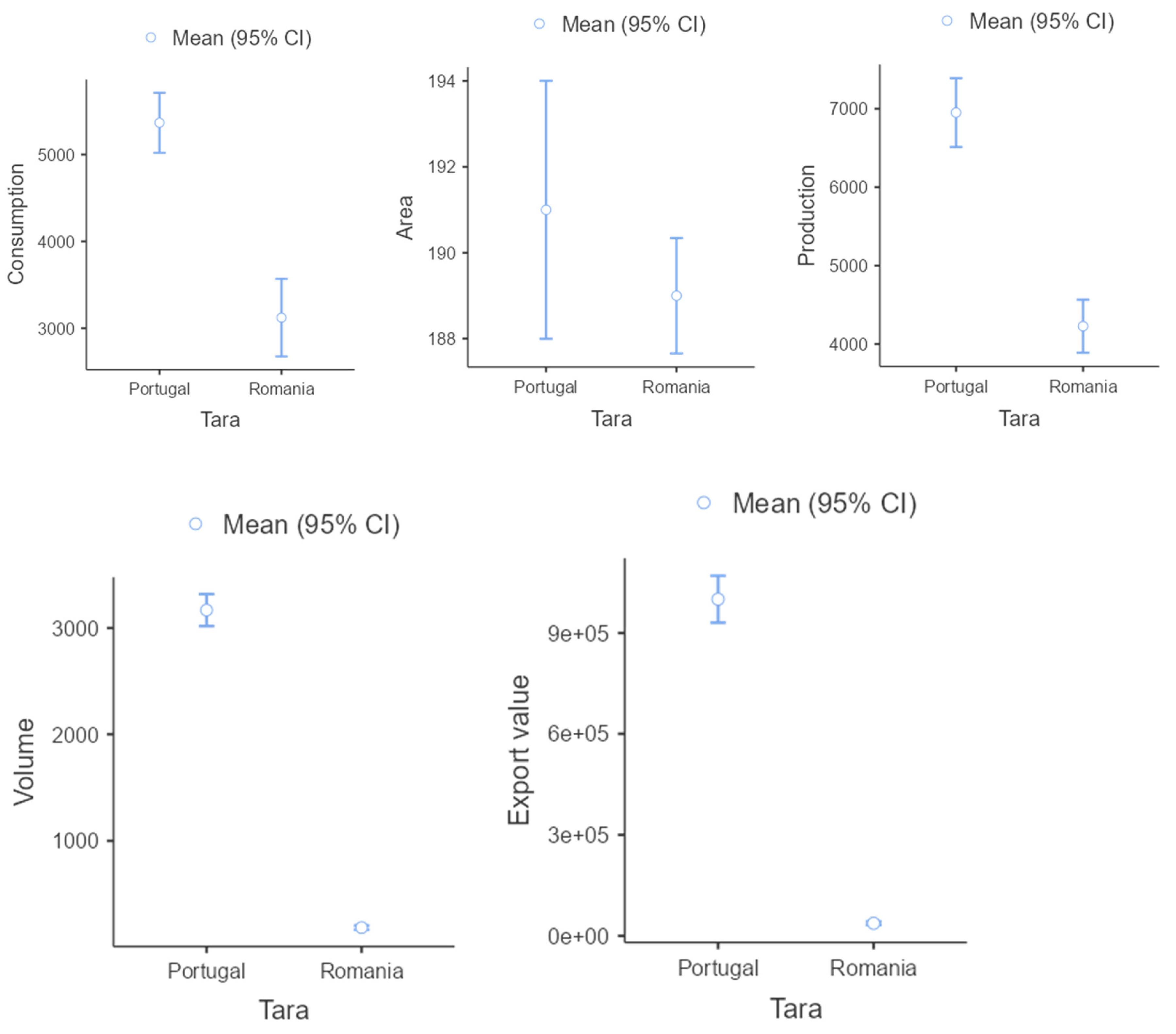 Sustainability 17 03767 g0a1
