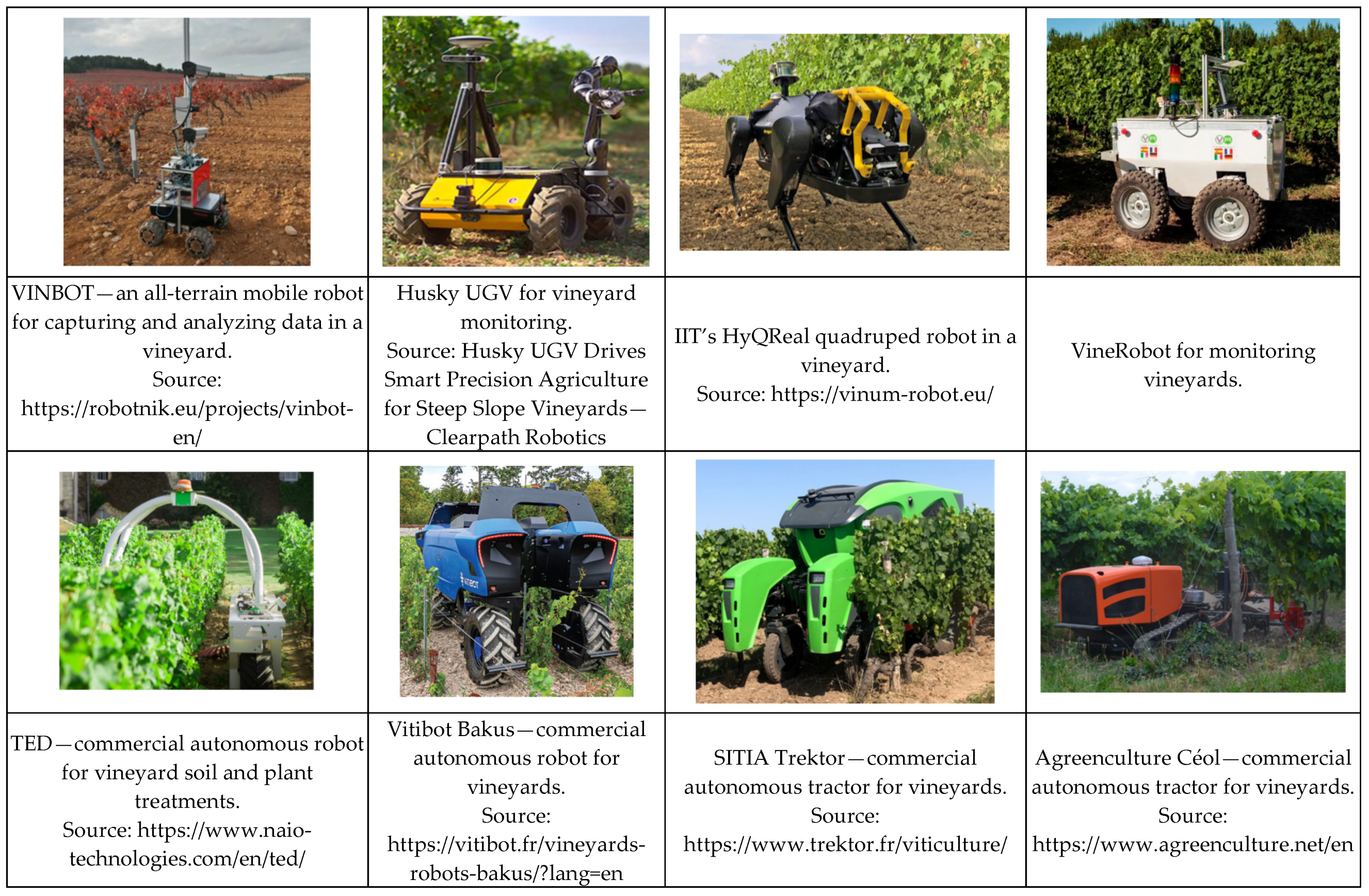 Sustainability 17 03767 i001