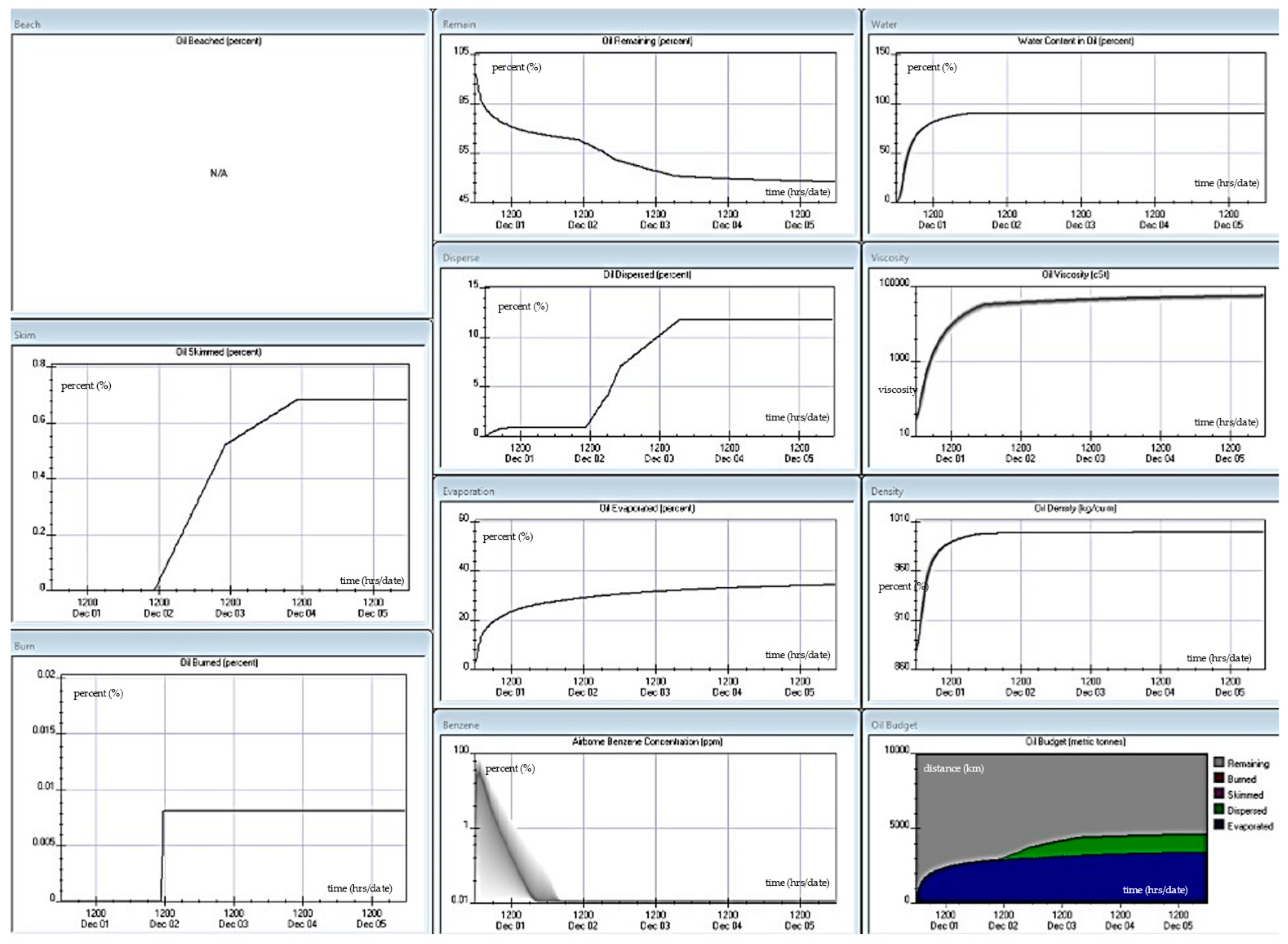 Sustainability 17 03770 g008