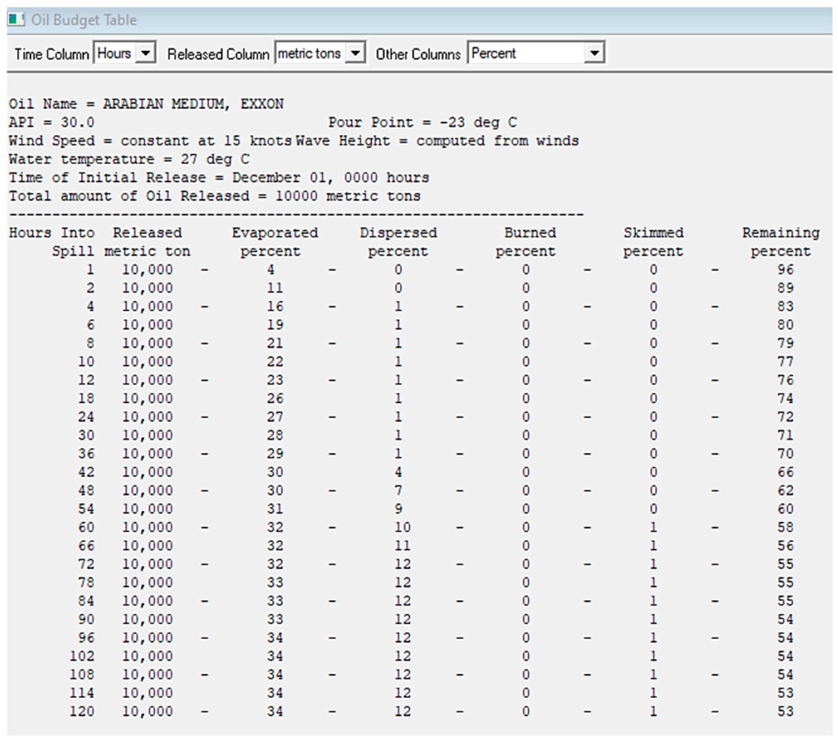 Sustainability 17 03770 g009