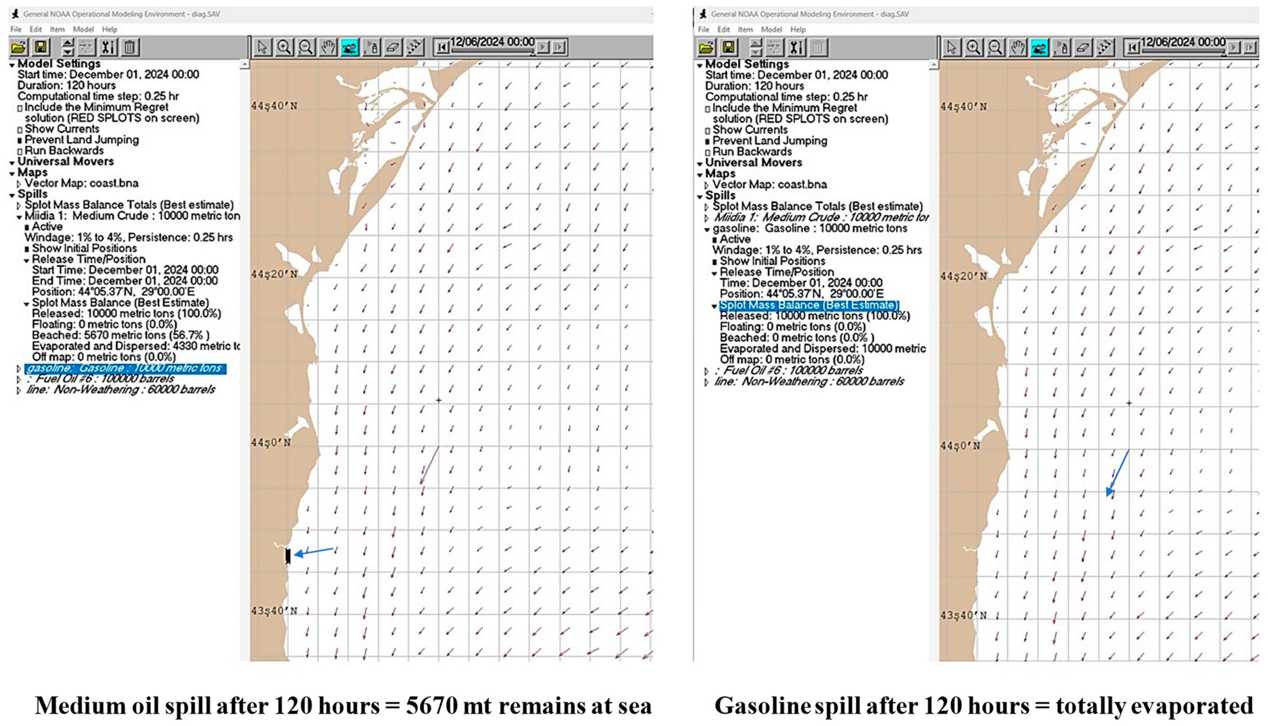 Sustainability 17 03770 g011