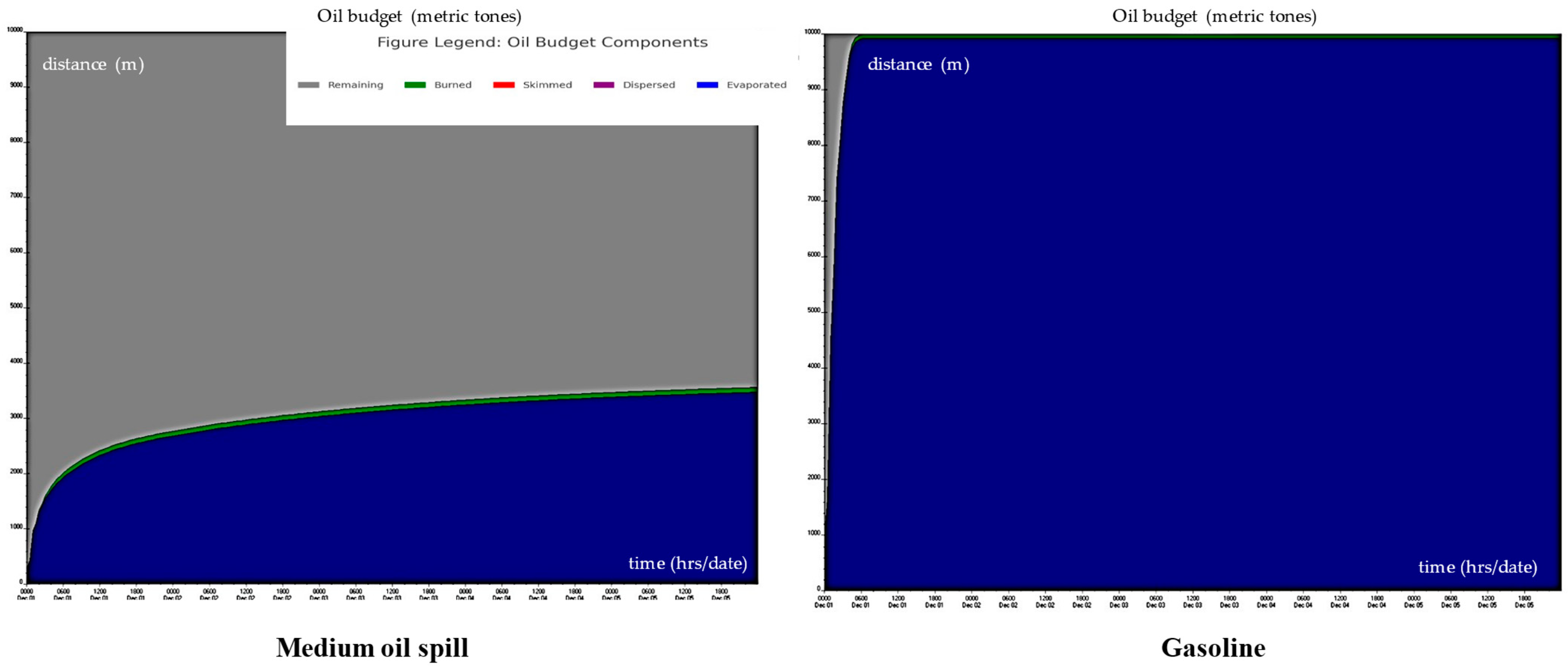 Sustainability 17 03770 g012