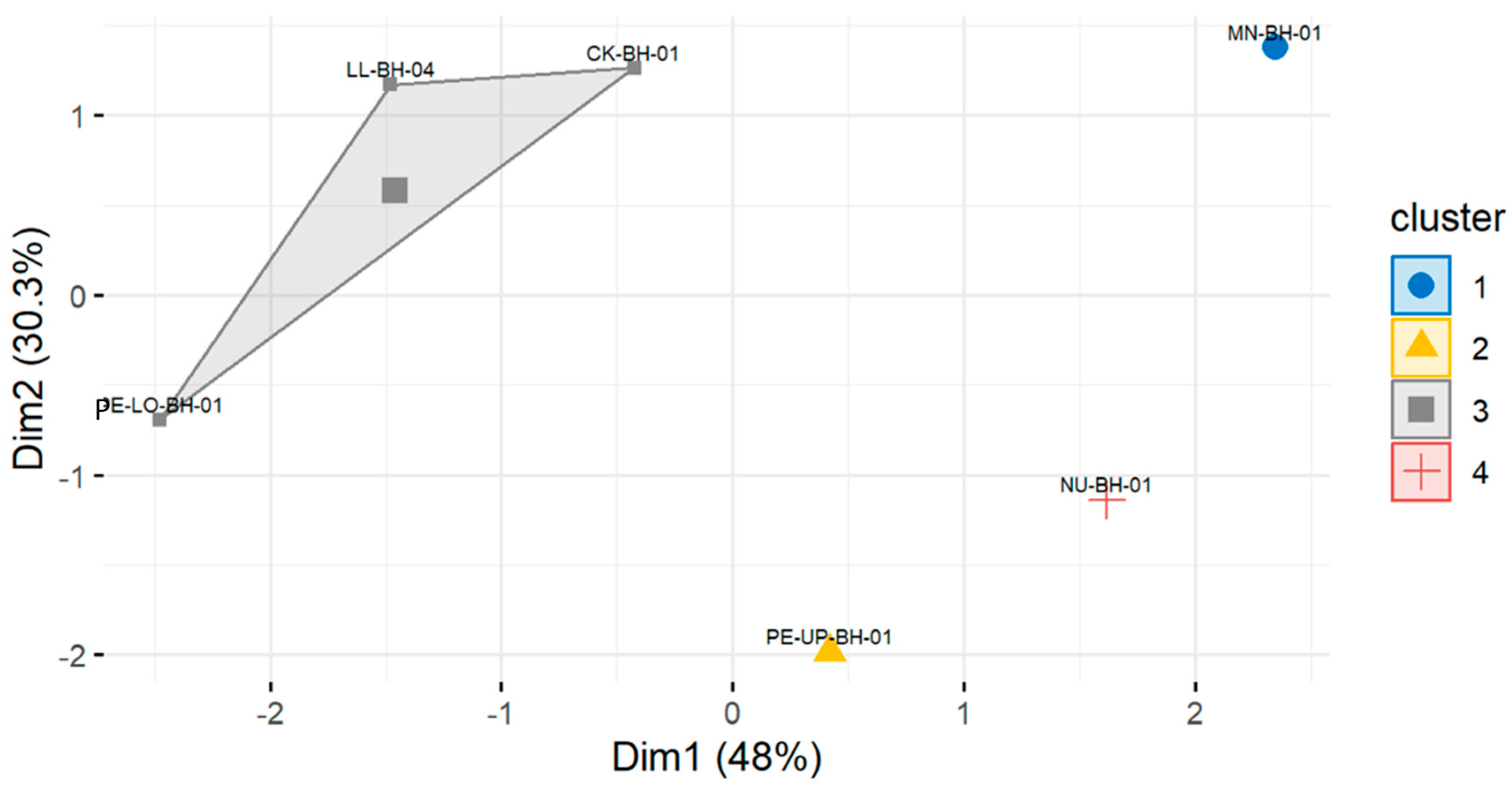 Sustainability 17 03771 g002 Sustainability 17 03771 g002