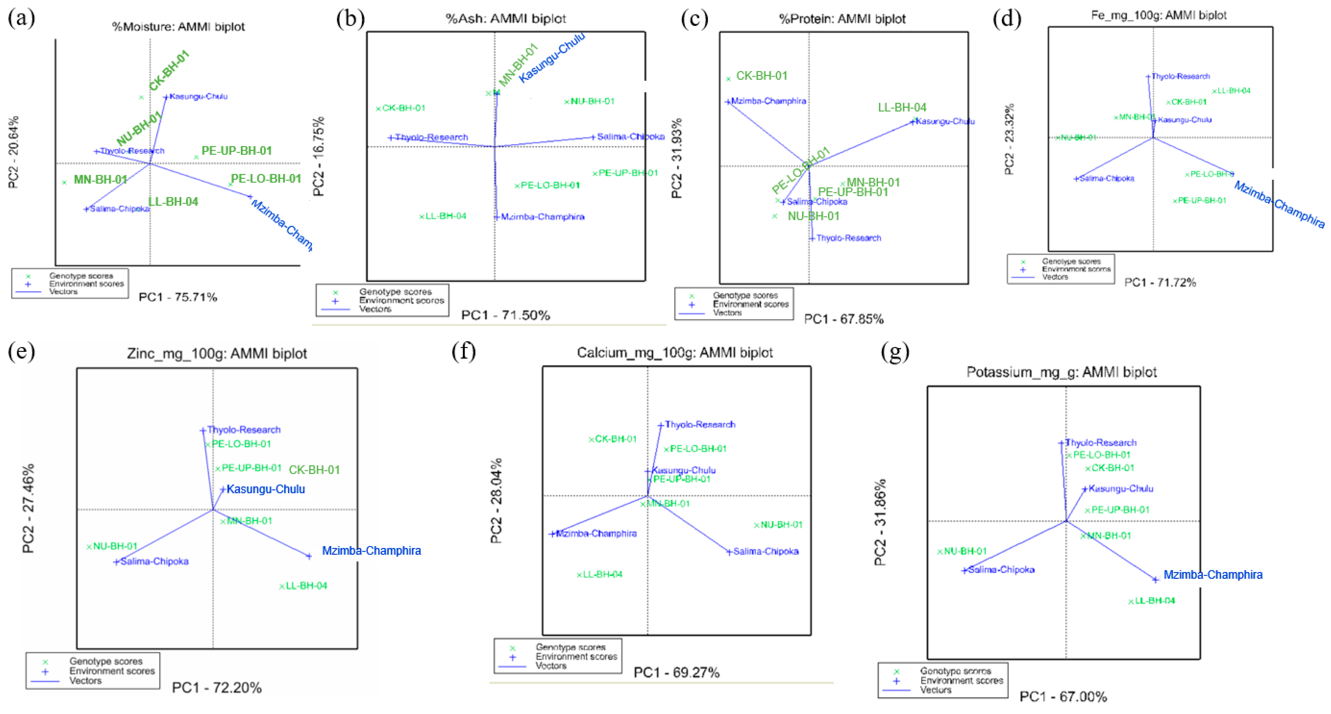 Sustainability 17 03771 g004 Sustainability 17 03771 g004