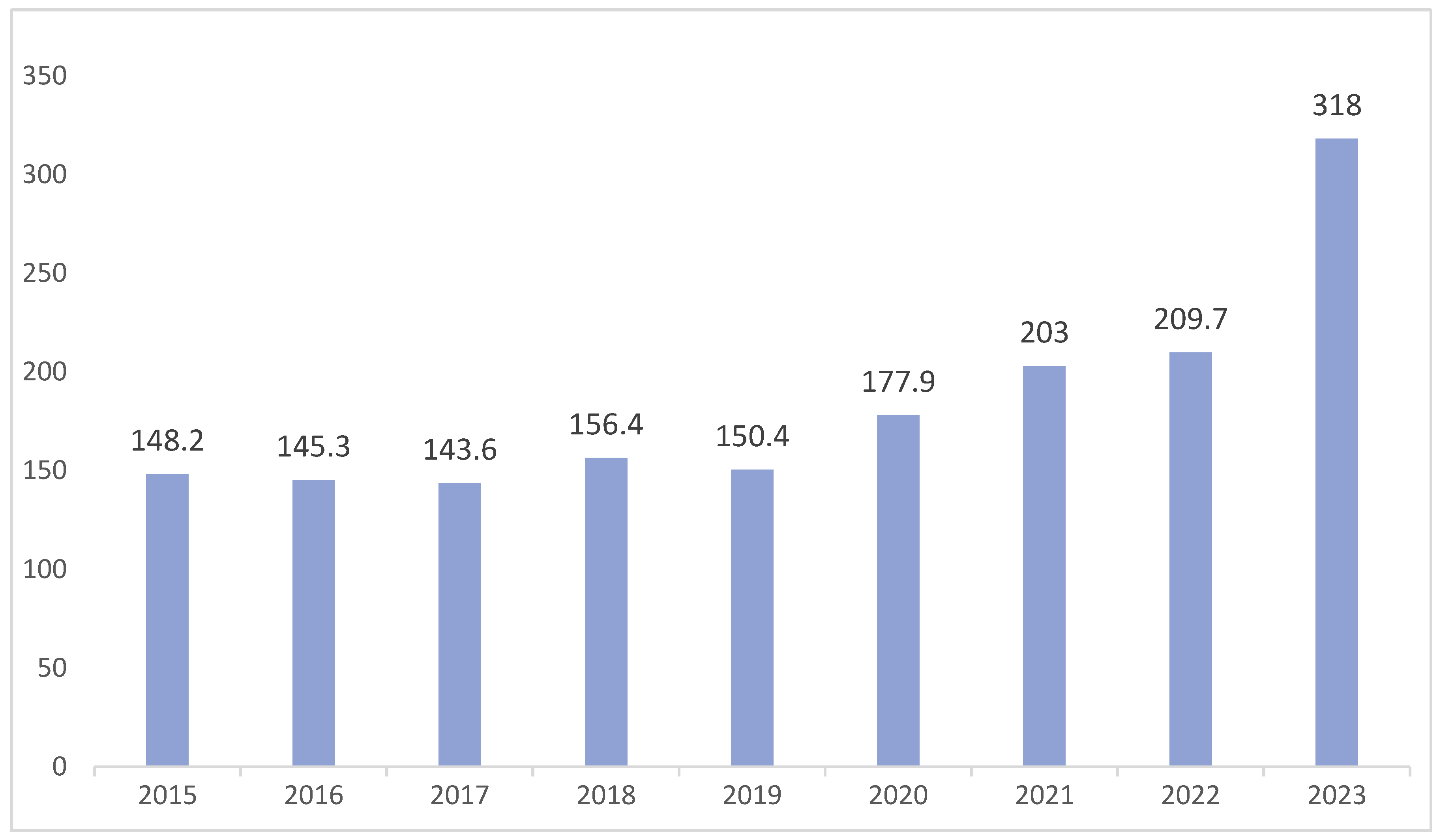 Sustainability 17 03773 g001