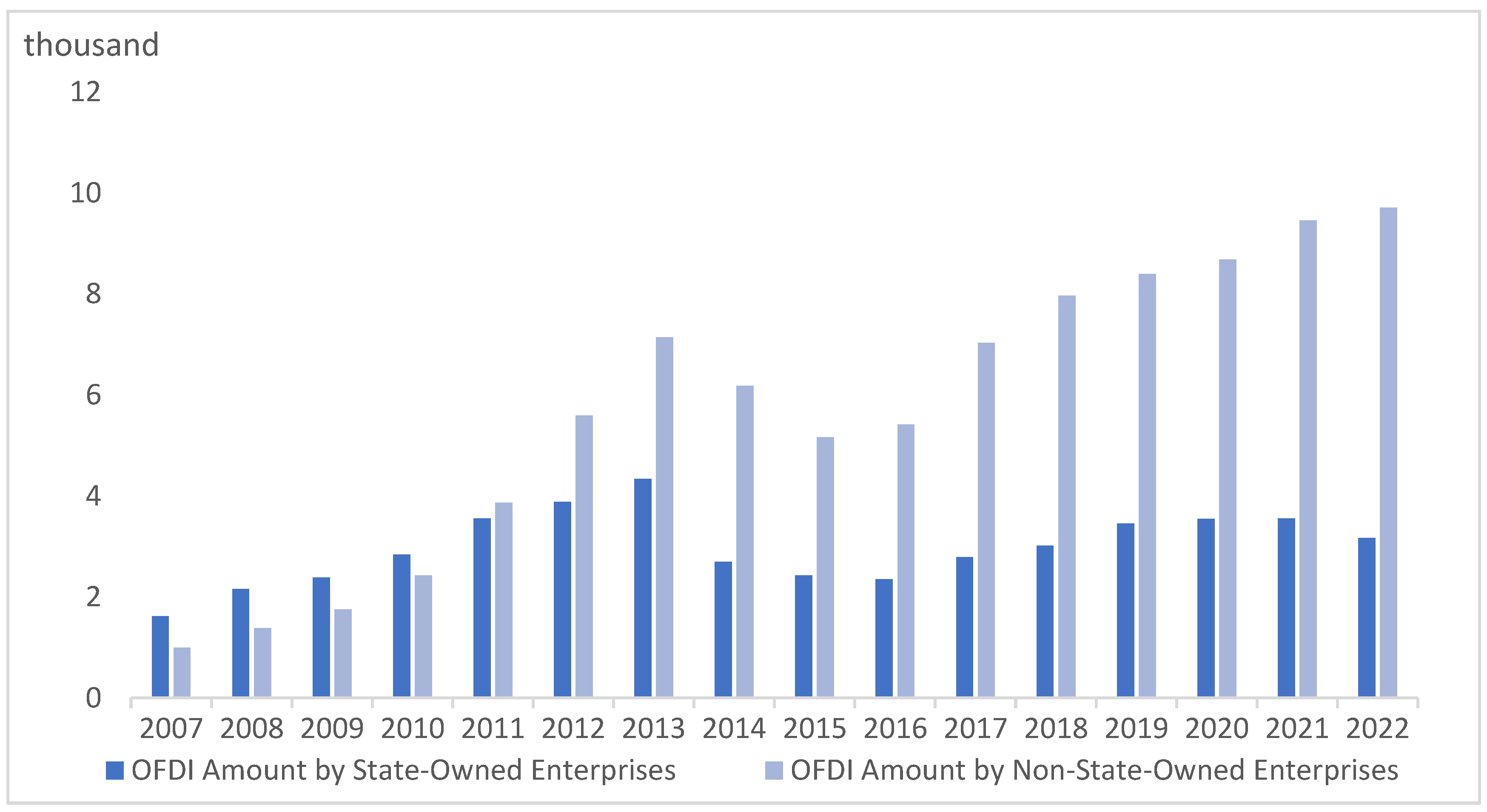 Sustainability 17 03773 g003