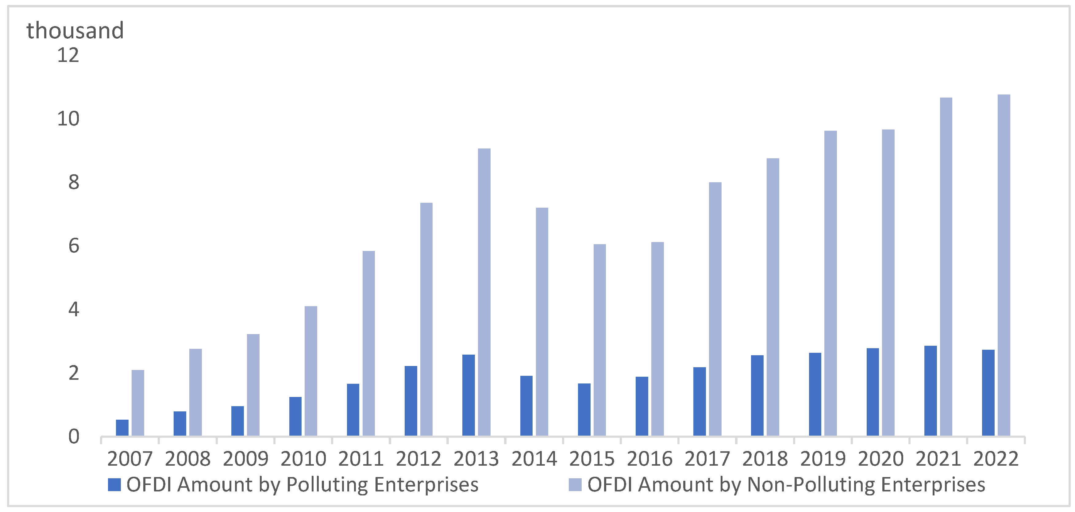 Sustainability 17 03773 g004