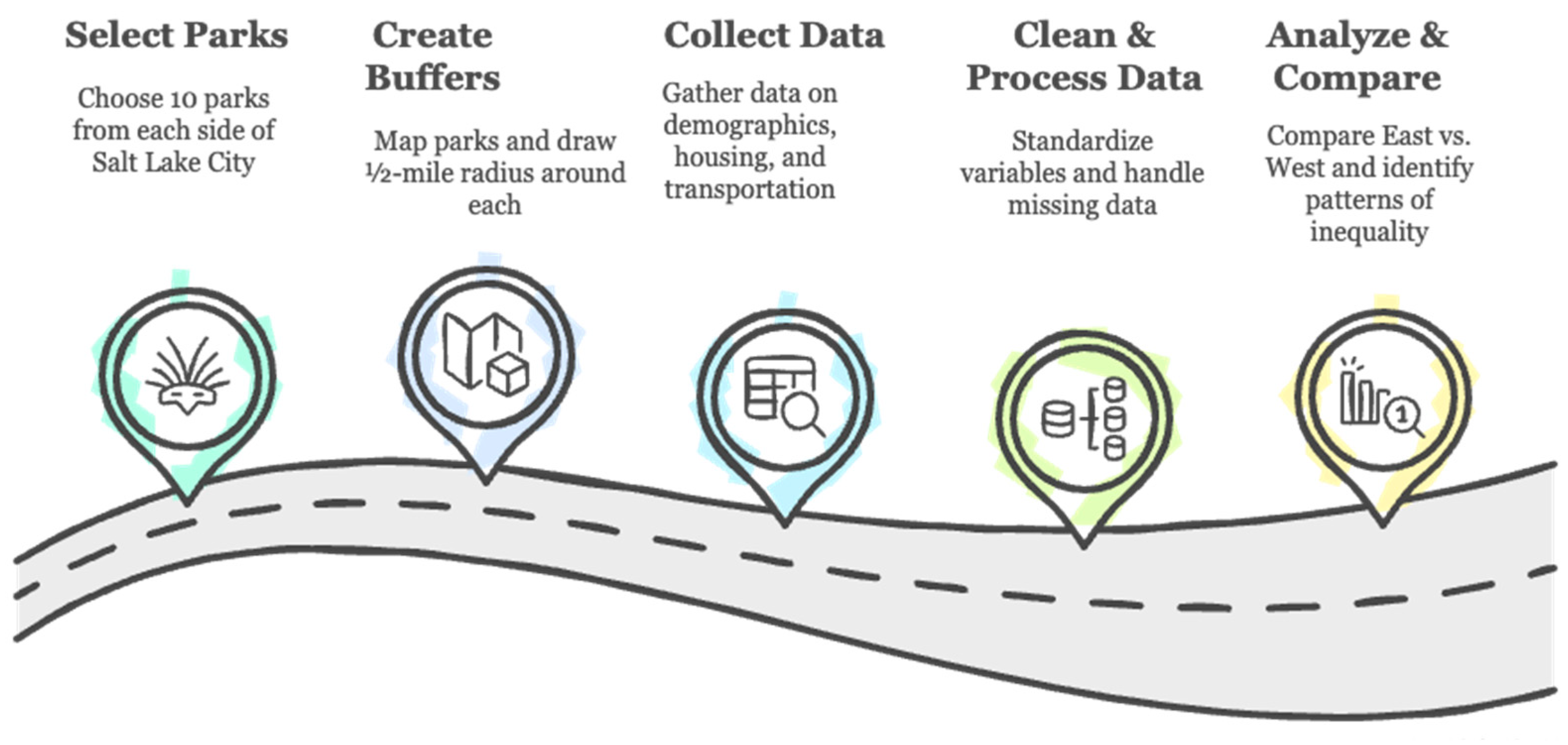 Sustainability 17 03774 g003