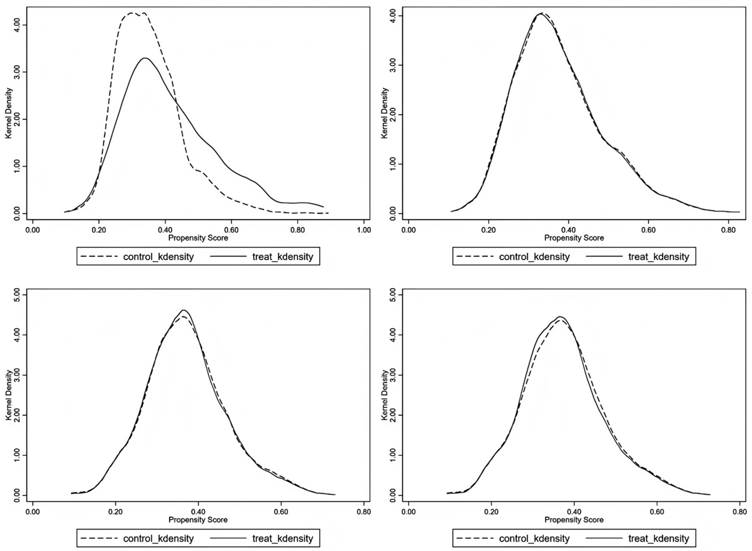 Sustainability 17 03775 g003
