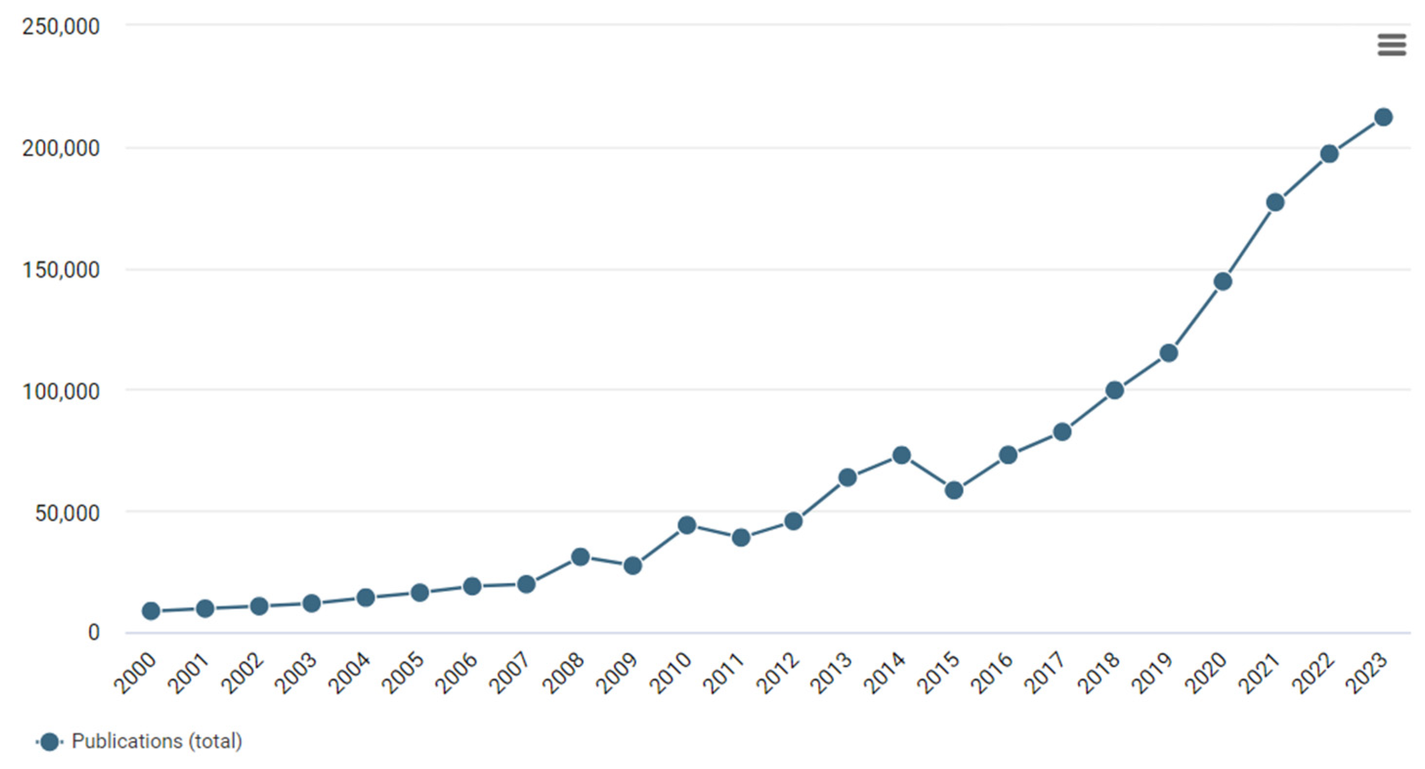 Sustainability 17 03776 g001 Sustainability 17 03776 g001