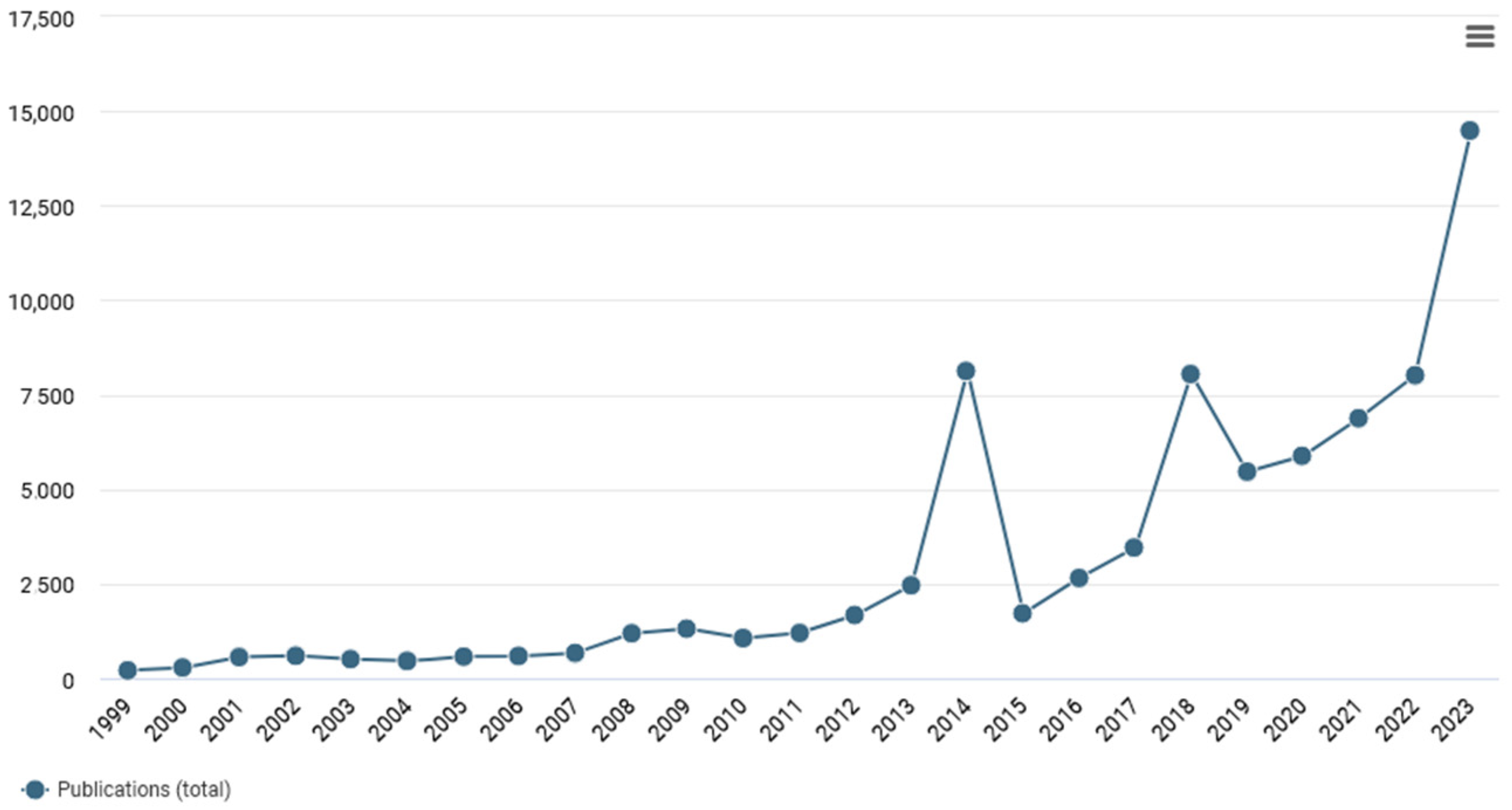 Sustainability 17 03776 g002 Sustainability 17 03776 g002