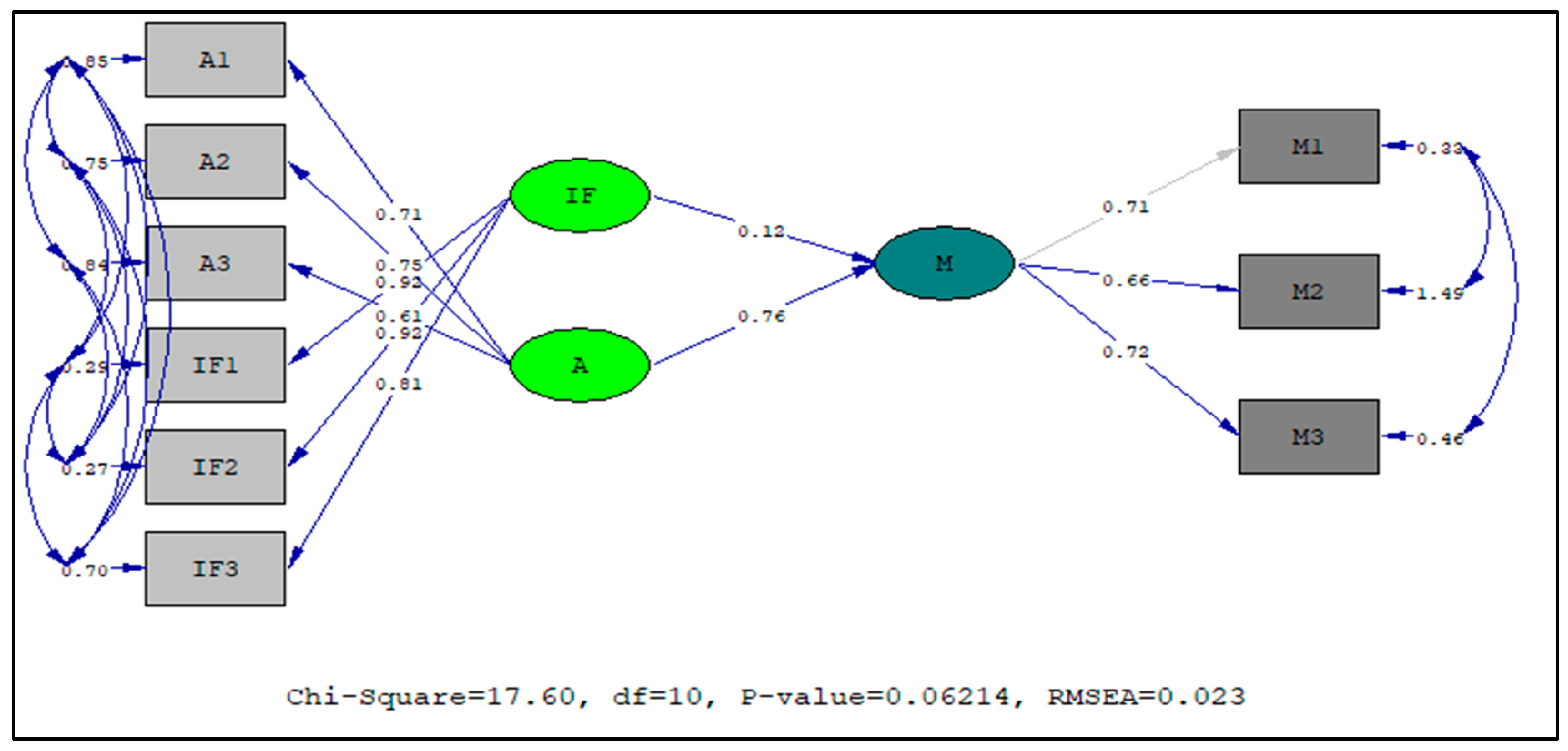 Sustainability 17 03778 g003