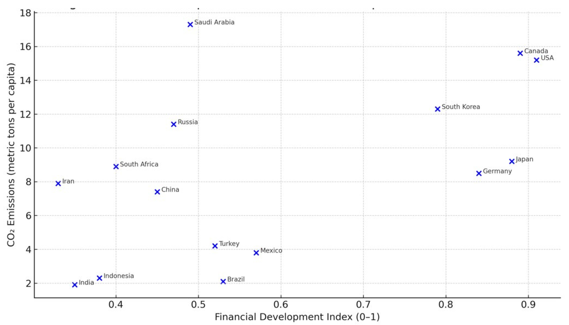 Sustainability 17 03781 g001