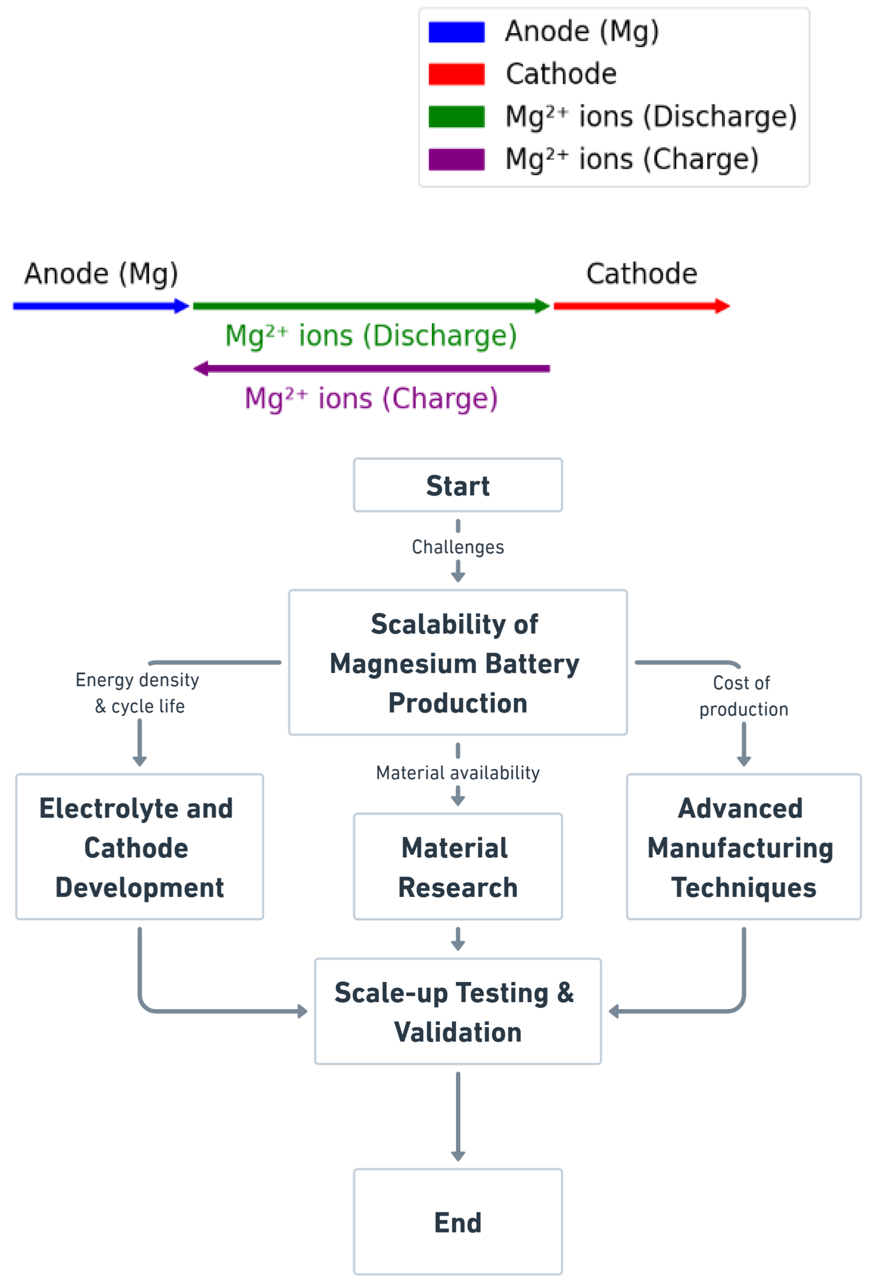 Sustainability 17 03782 g001