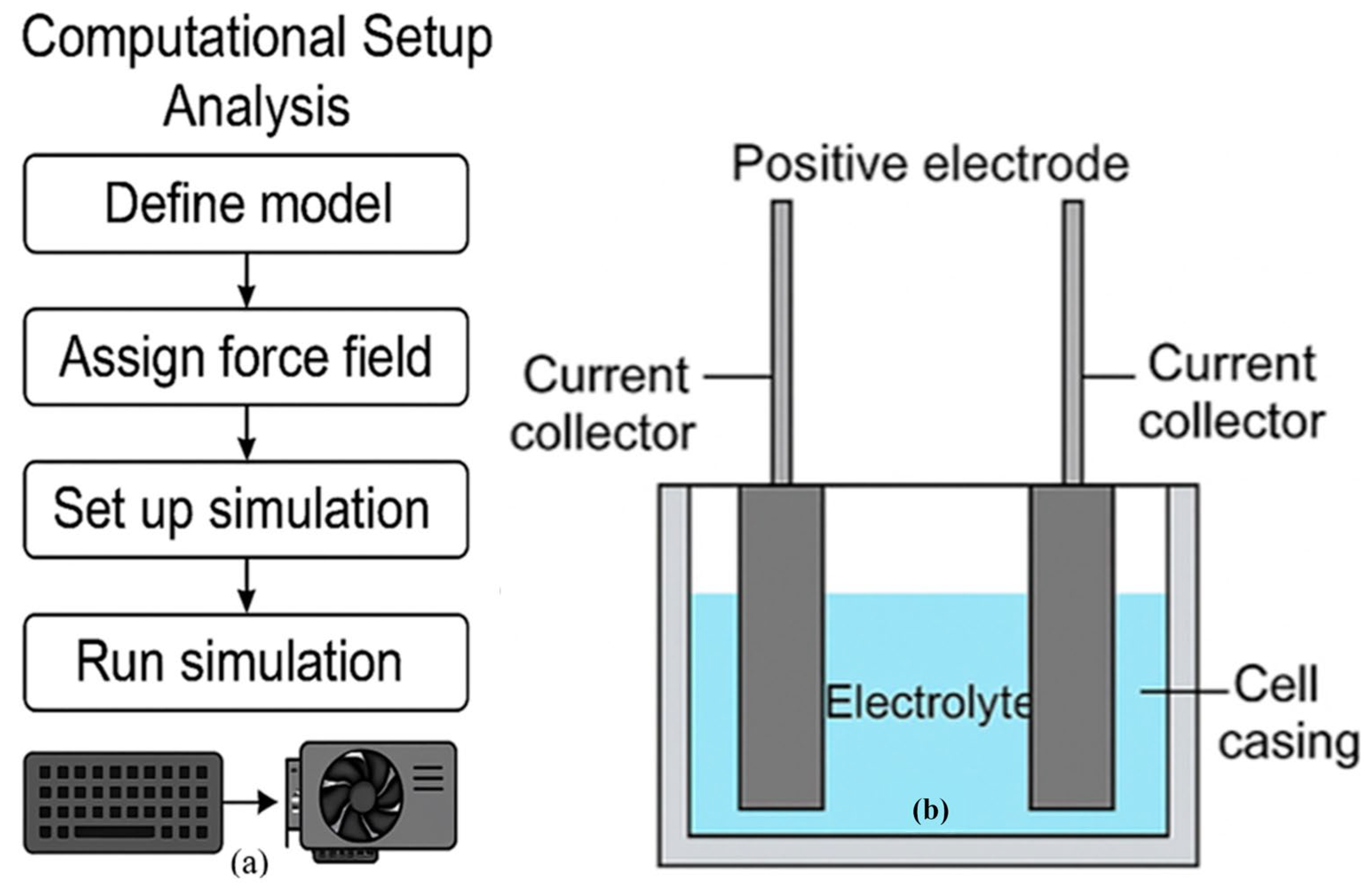 Sustainability 17 03782 g002
