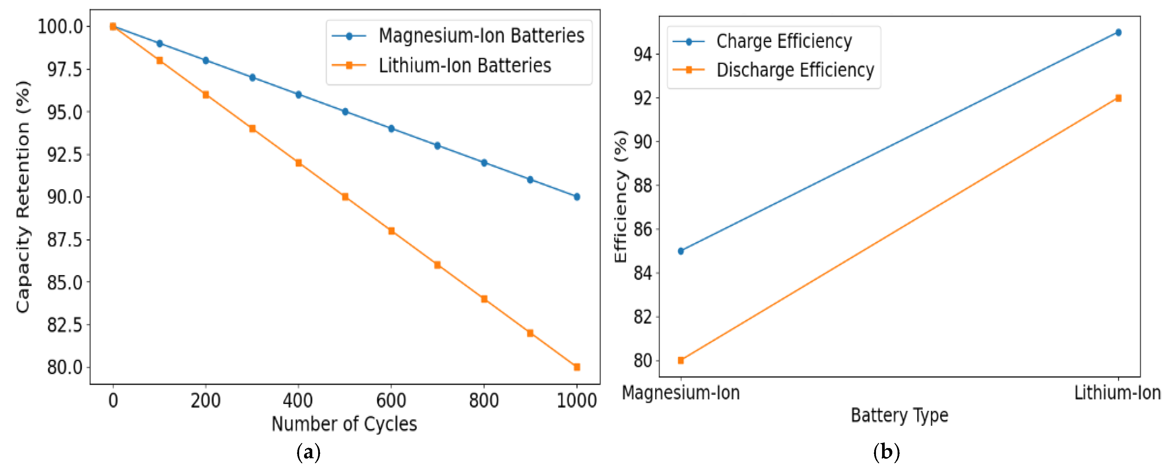 Sustainability 17 03782 g003a