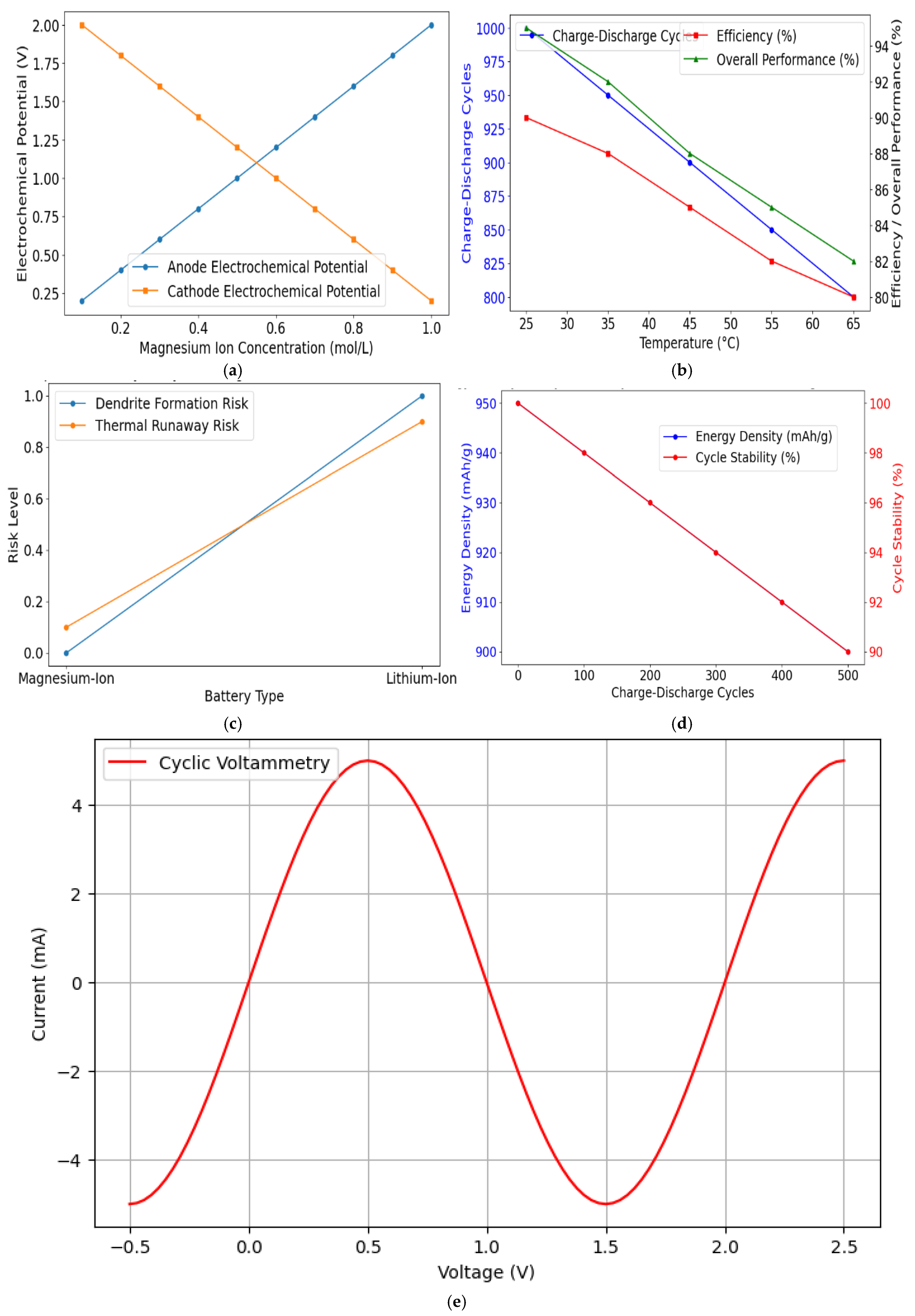 Sustainability 17 03782 g004