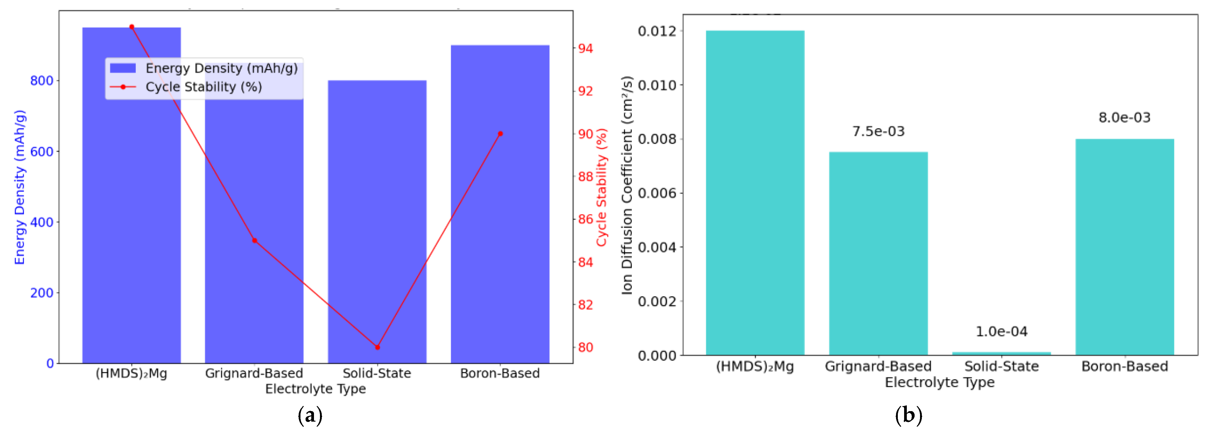 Sustainability 17 03782 g005a