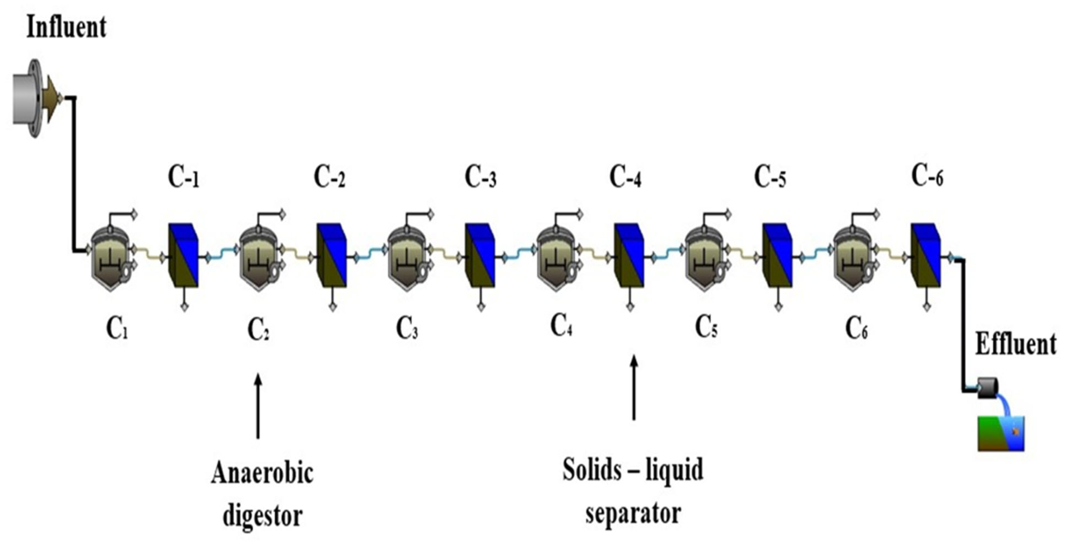 Sustainability 17 03783 g003
