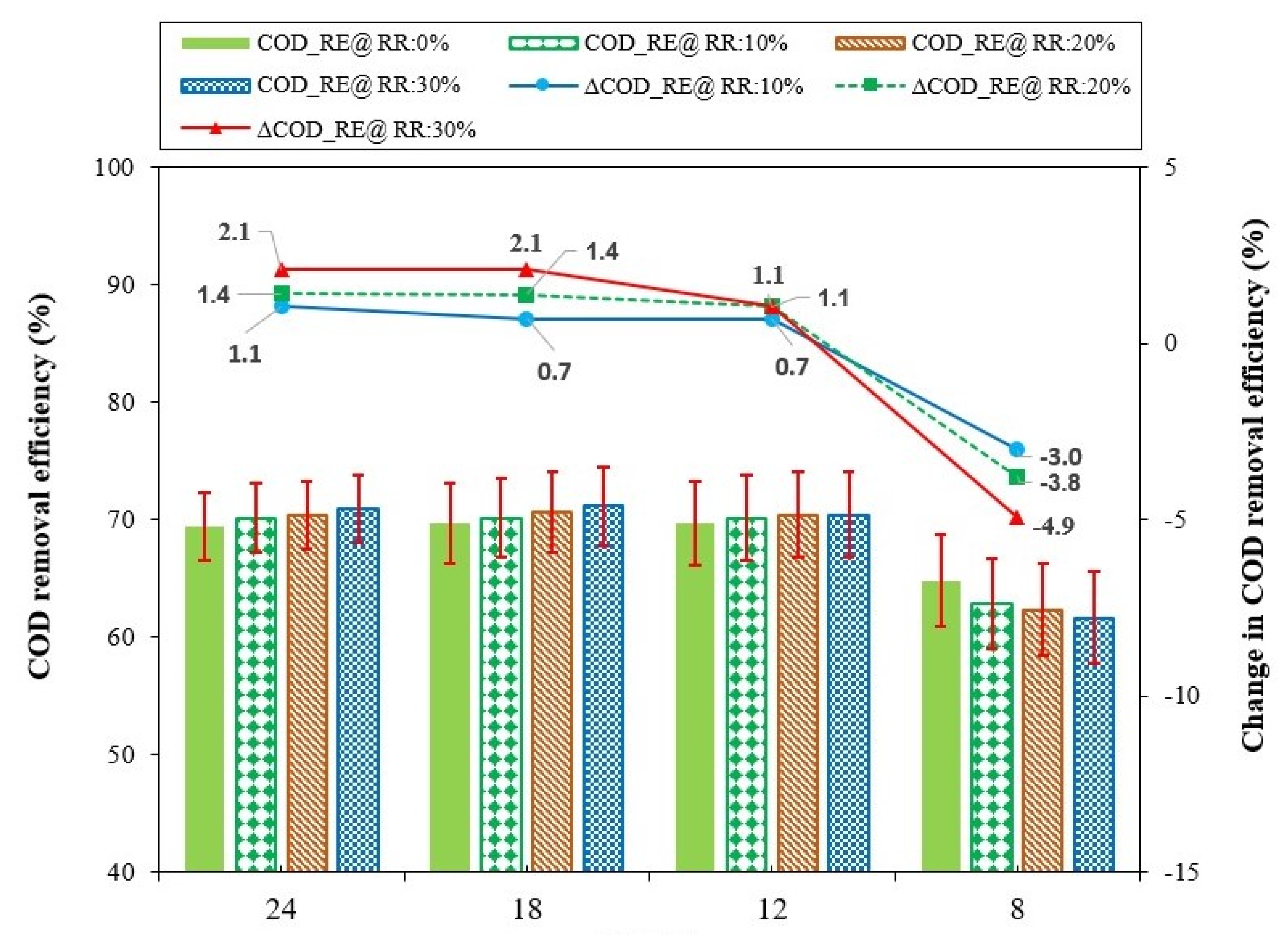 Sustainability 17 03783 g008