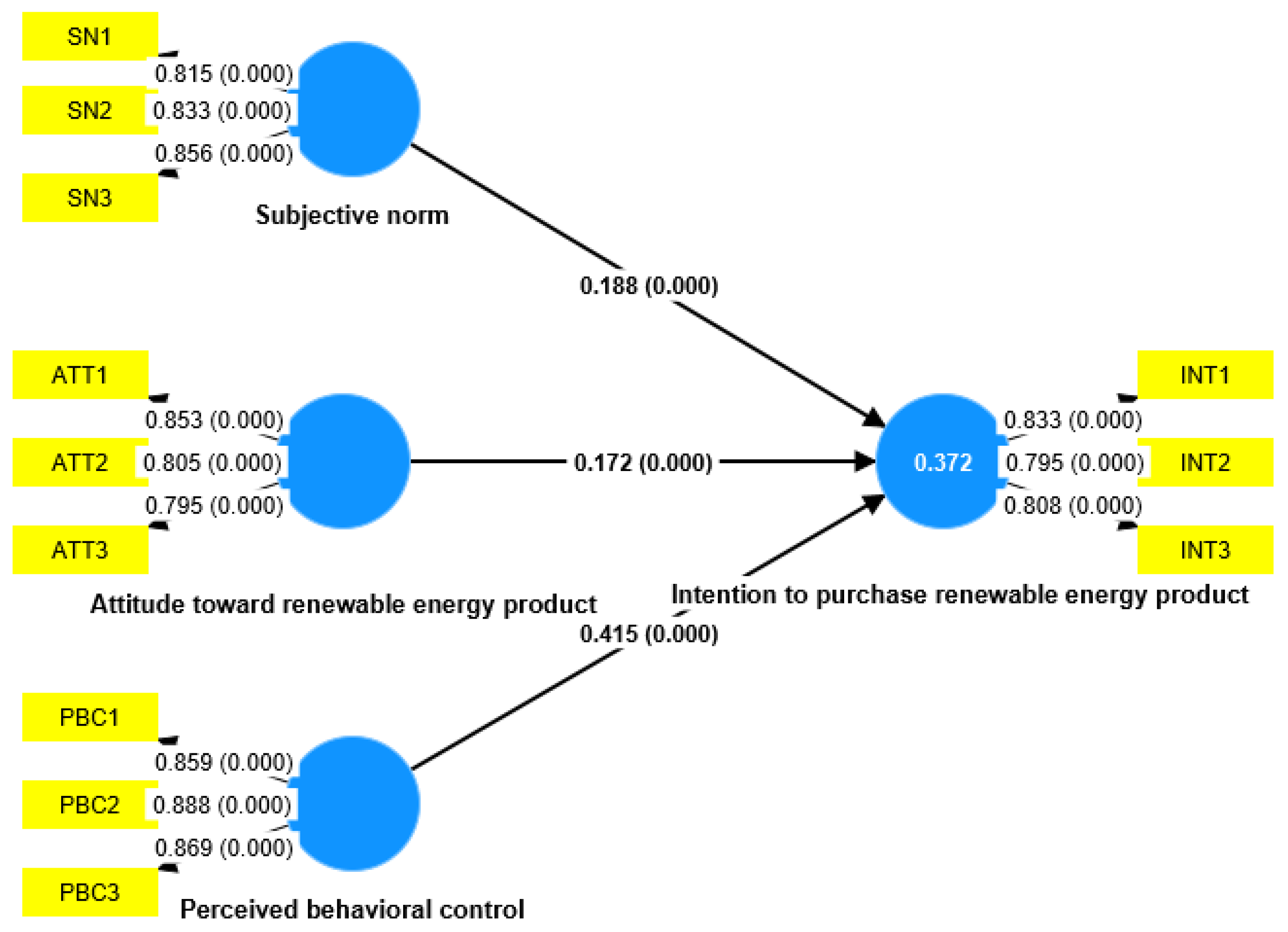Sustainability 17 03784 g002