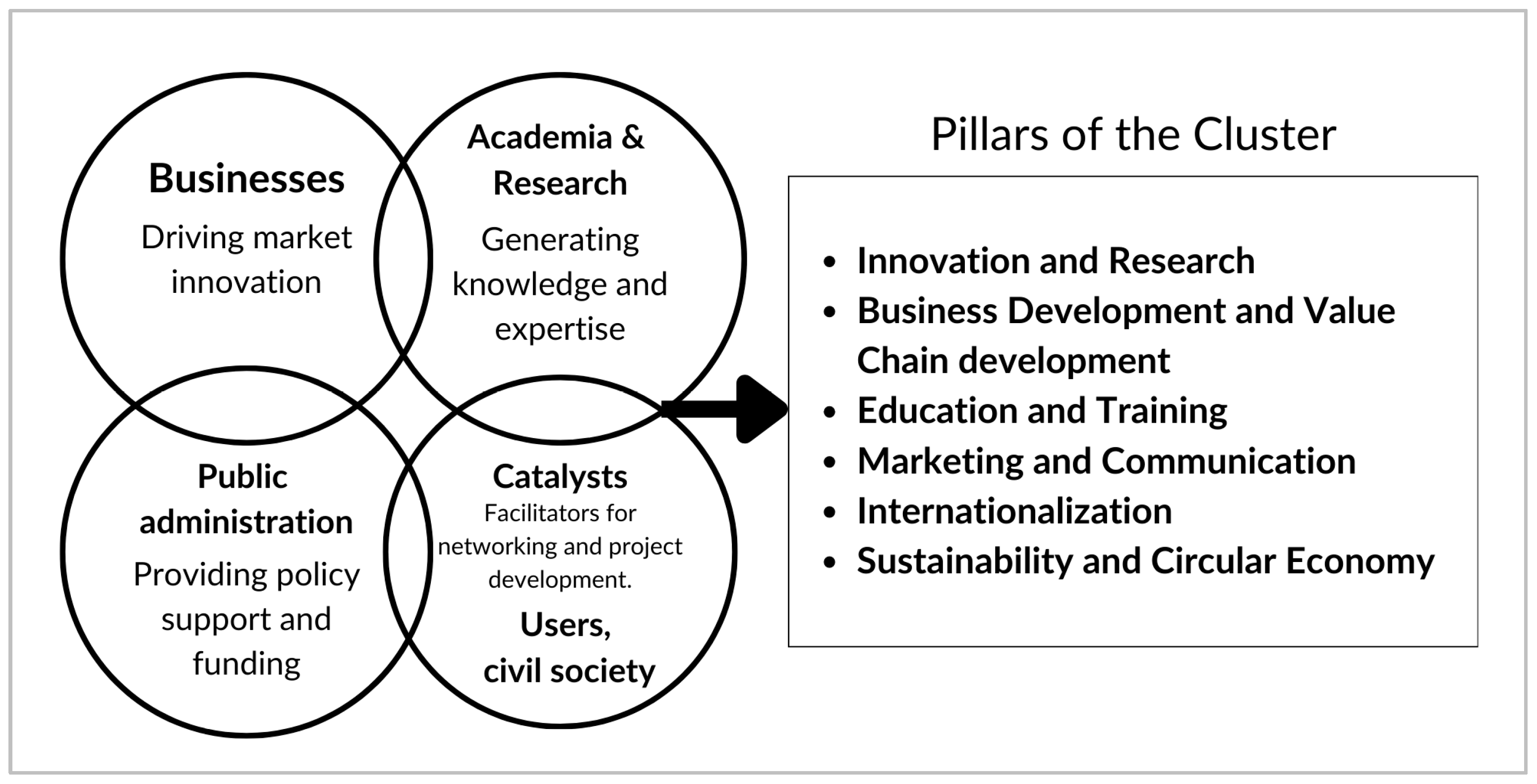 Sustainability 17 03787 g001