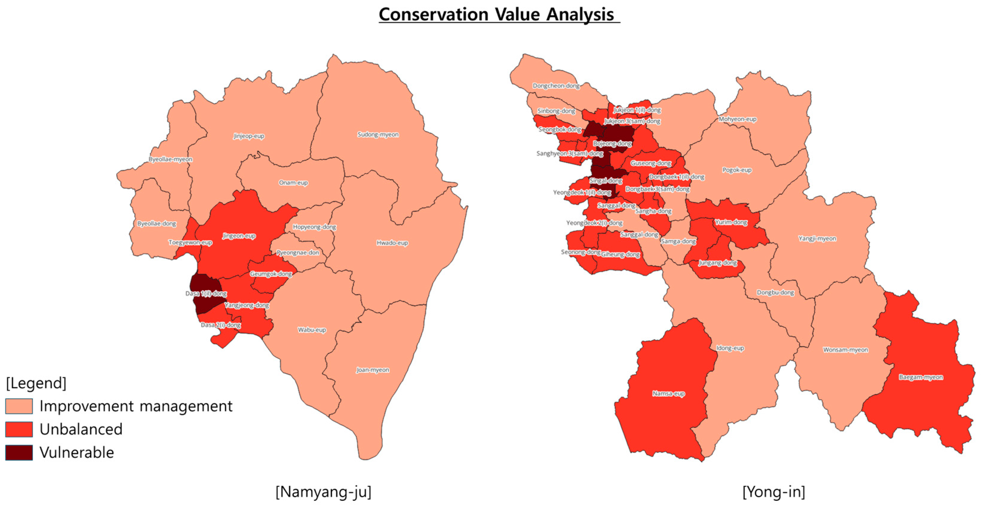 Sustainability 17 03788 g006