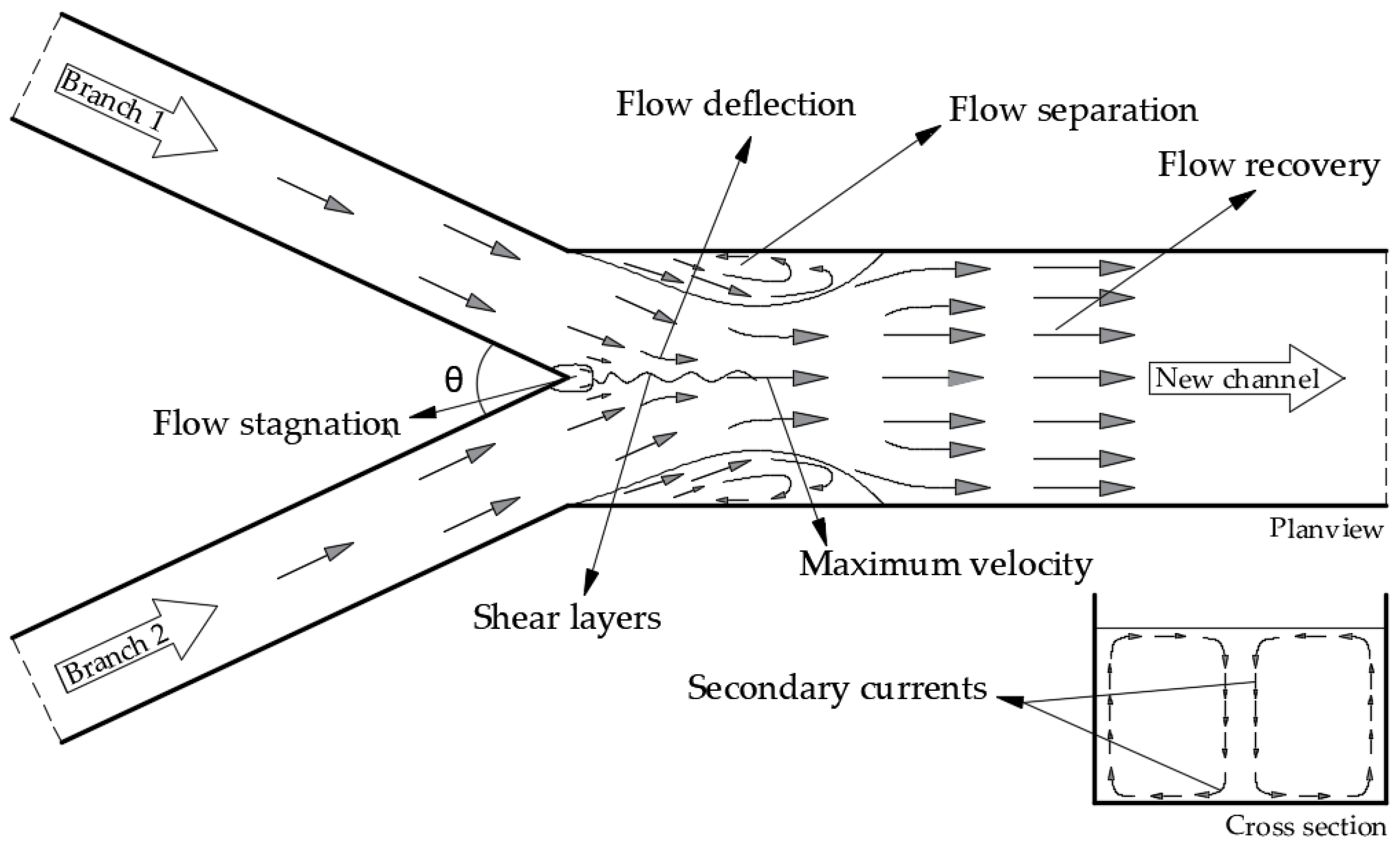 Sustainability 17 03790 g001