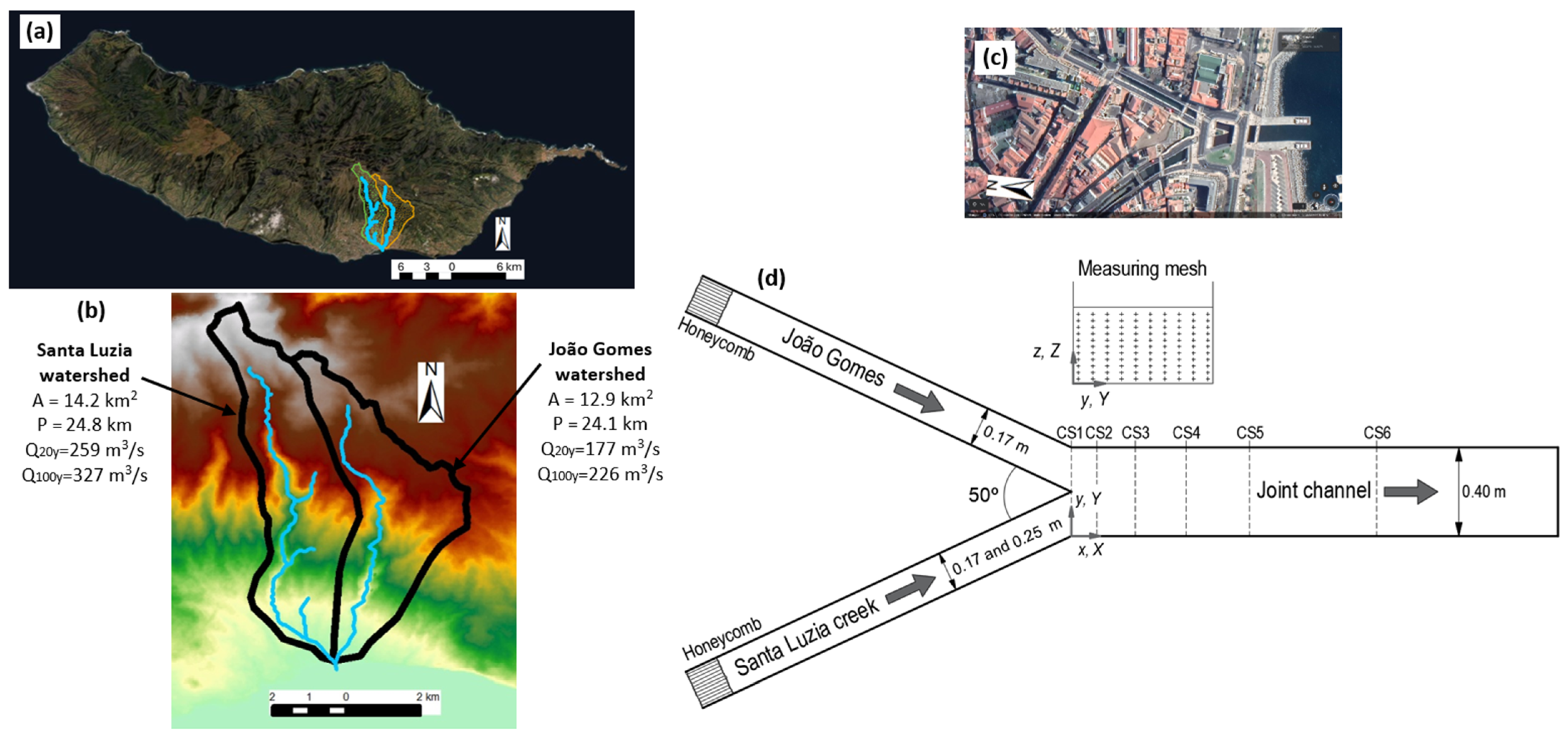 Sustainability 17 03790 g002