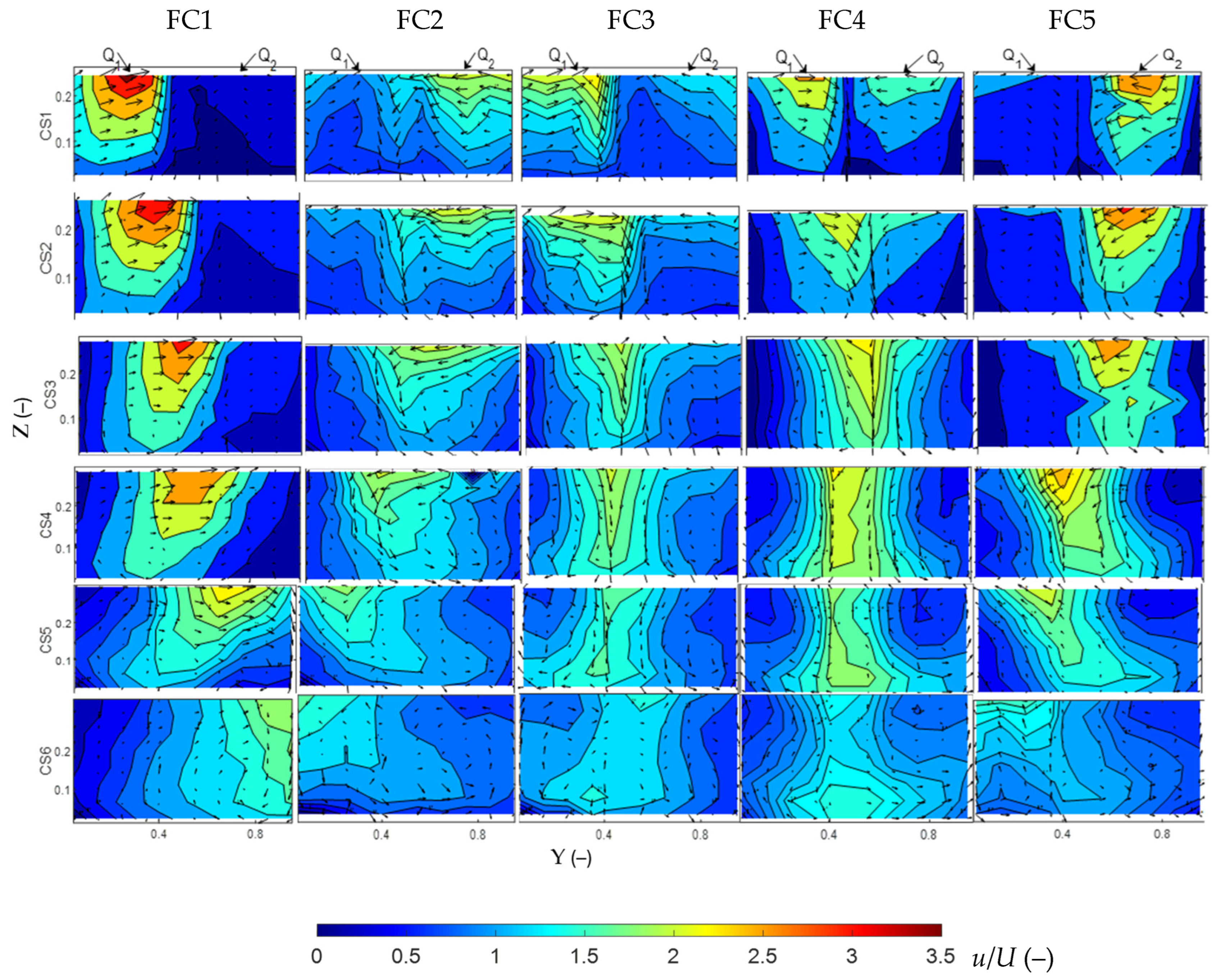 Sustainability 17 03790 g003