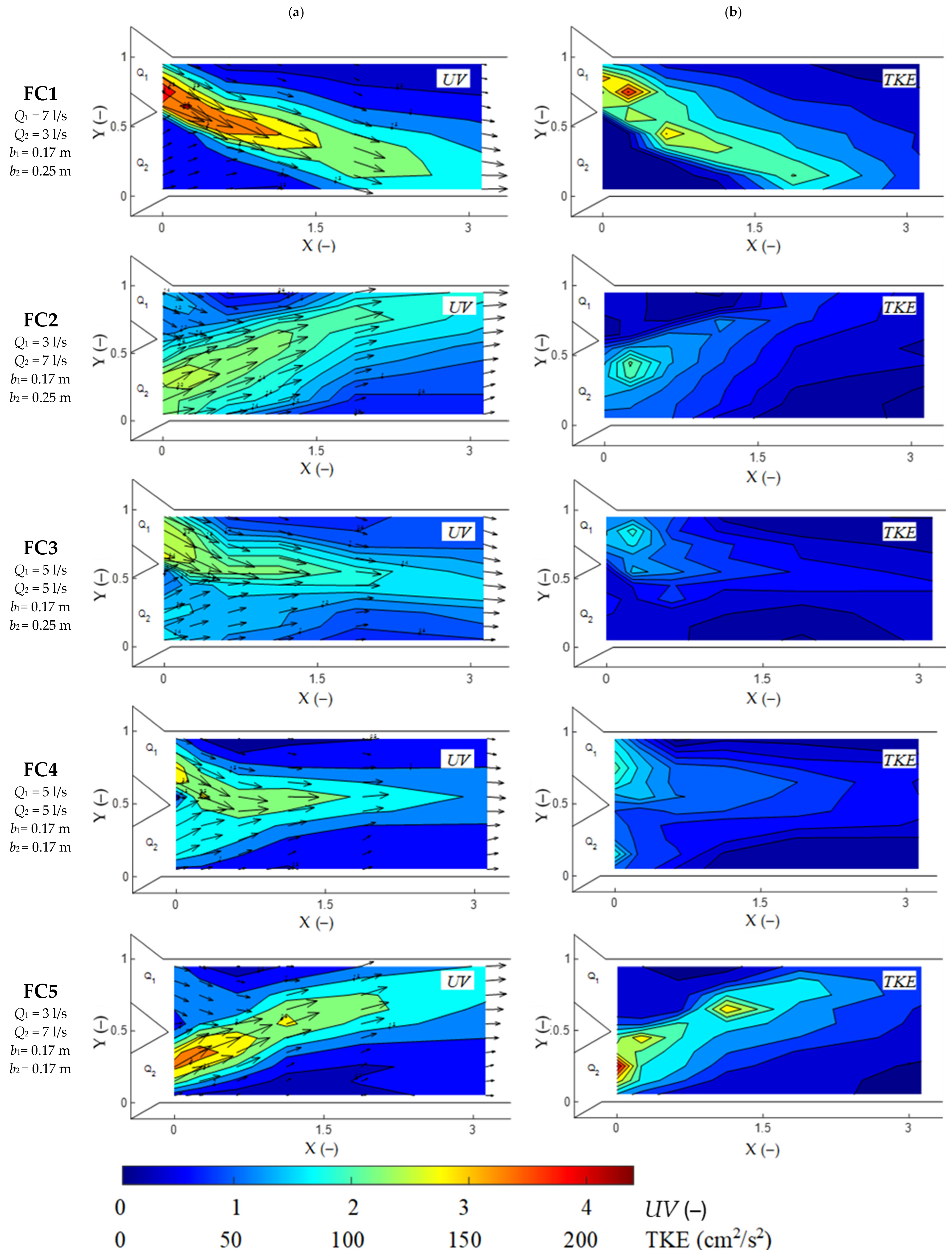 Sustainability 17 03790 g004