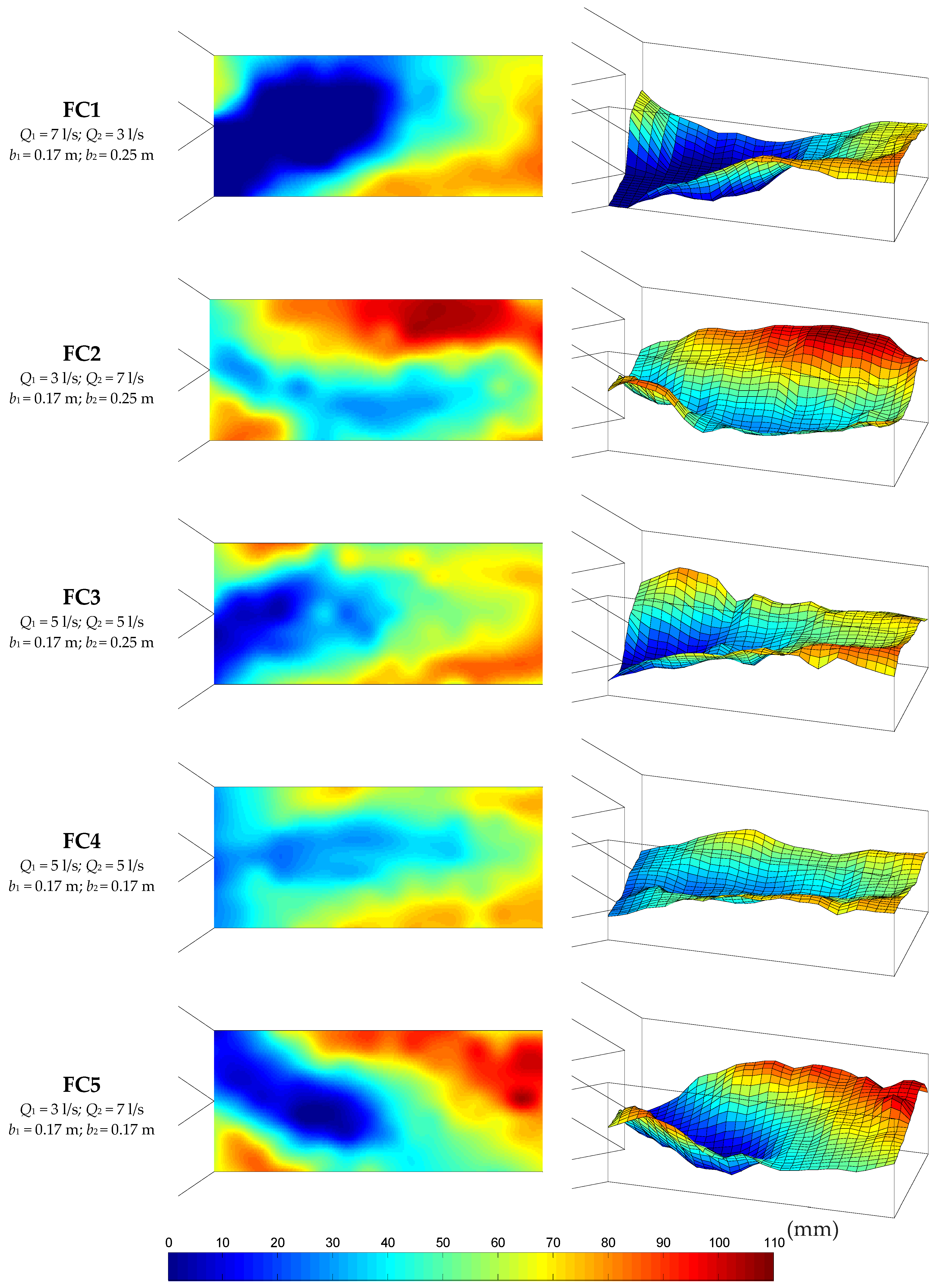 Sustainability 17 03790 g005
